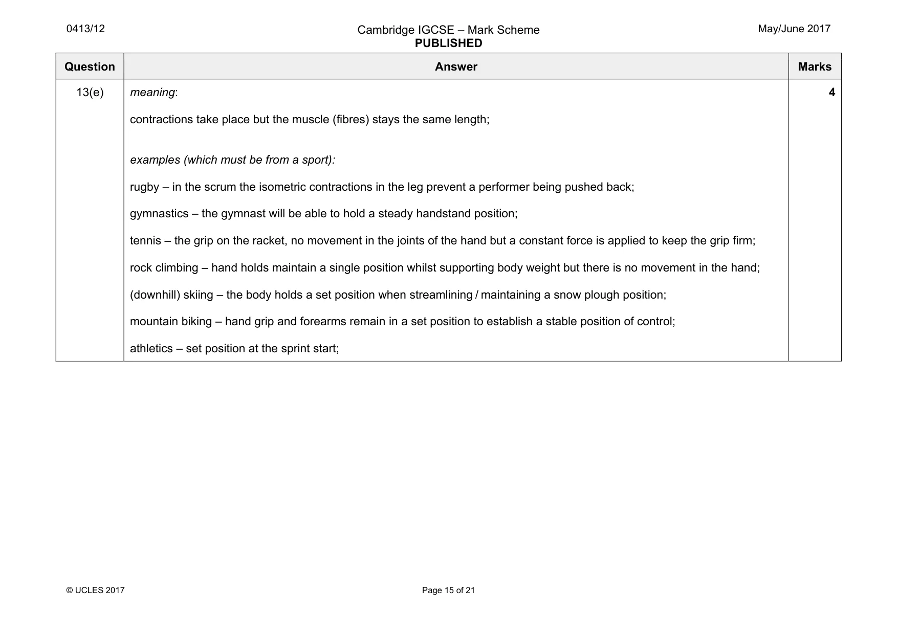 Mark scheme, page 15 of 21