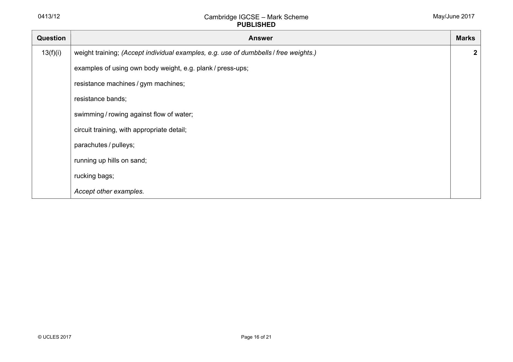 Mark scheme, page 16 of 21