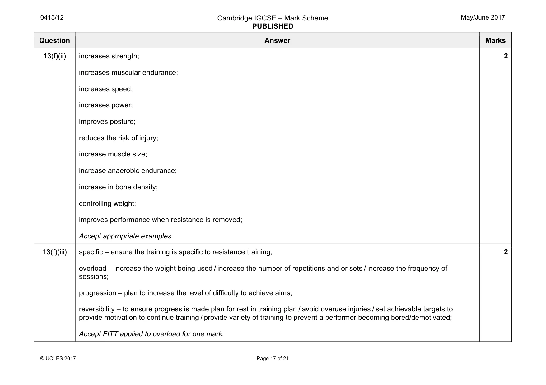 Mark scheme, page 17 of 21