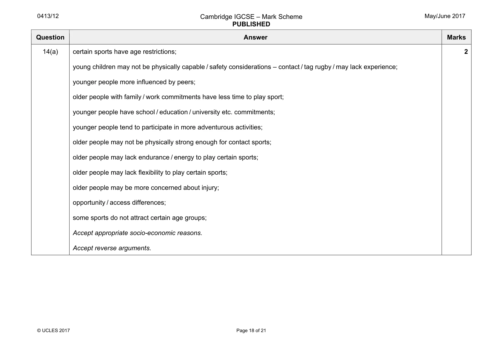 Mark scheme, page 18 of 21
