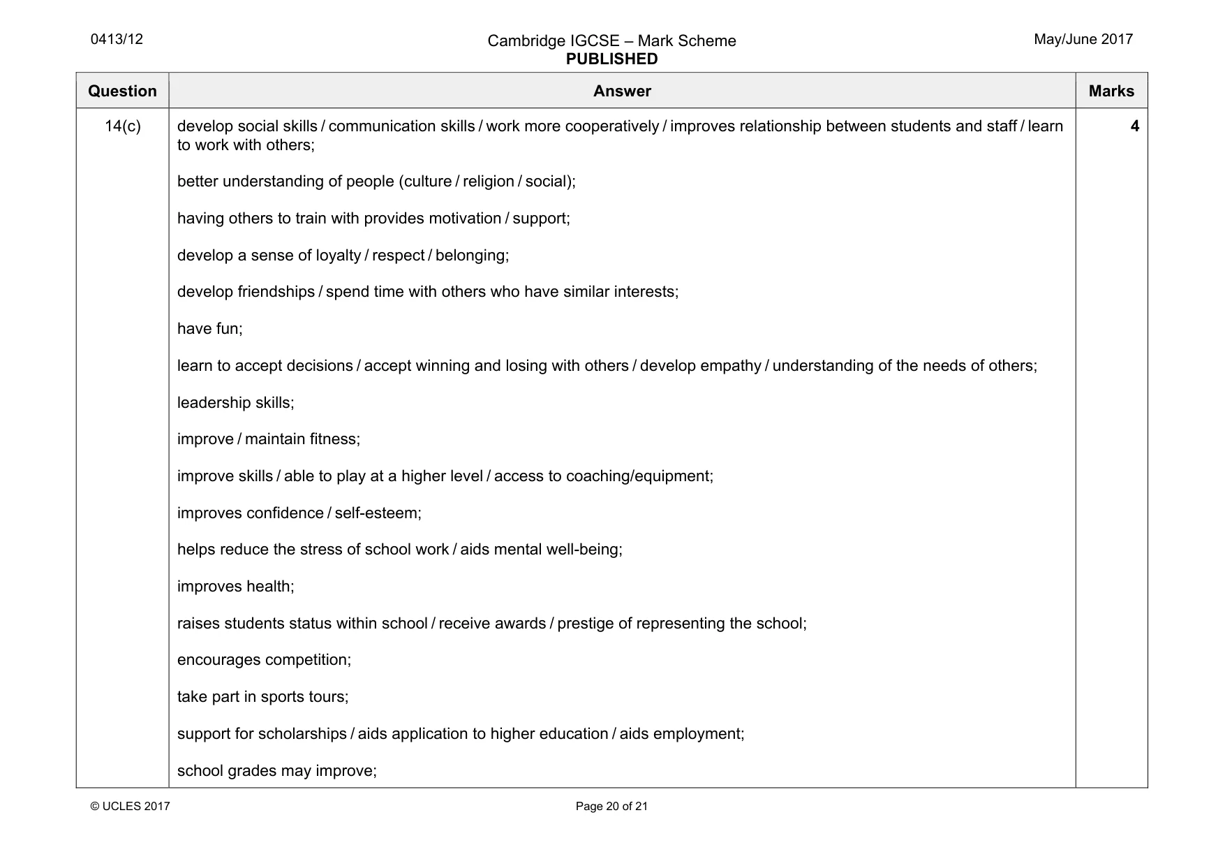 Mark scheme, page 20 of 21