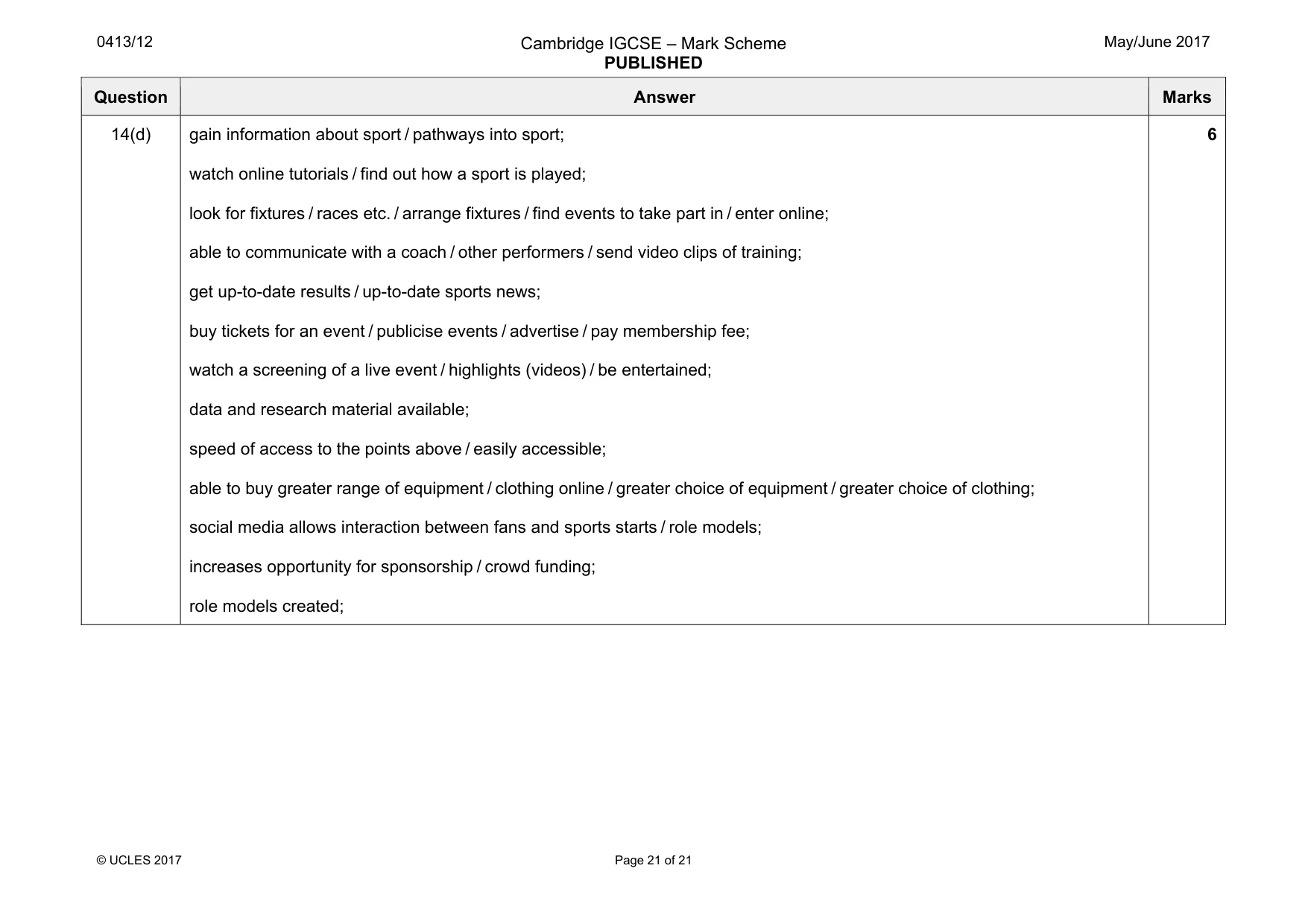 Mark scheme, page 21 of 21
