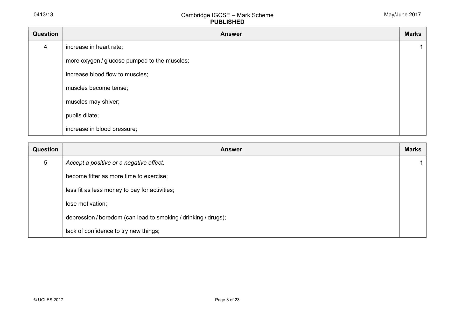 Mark scheme, page 3 of 23