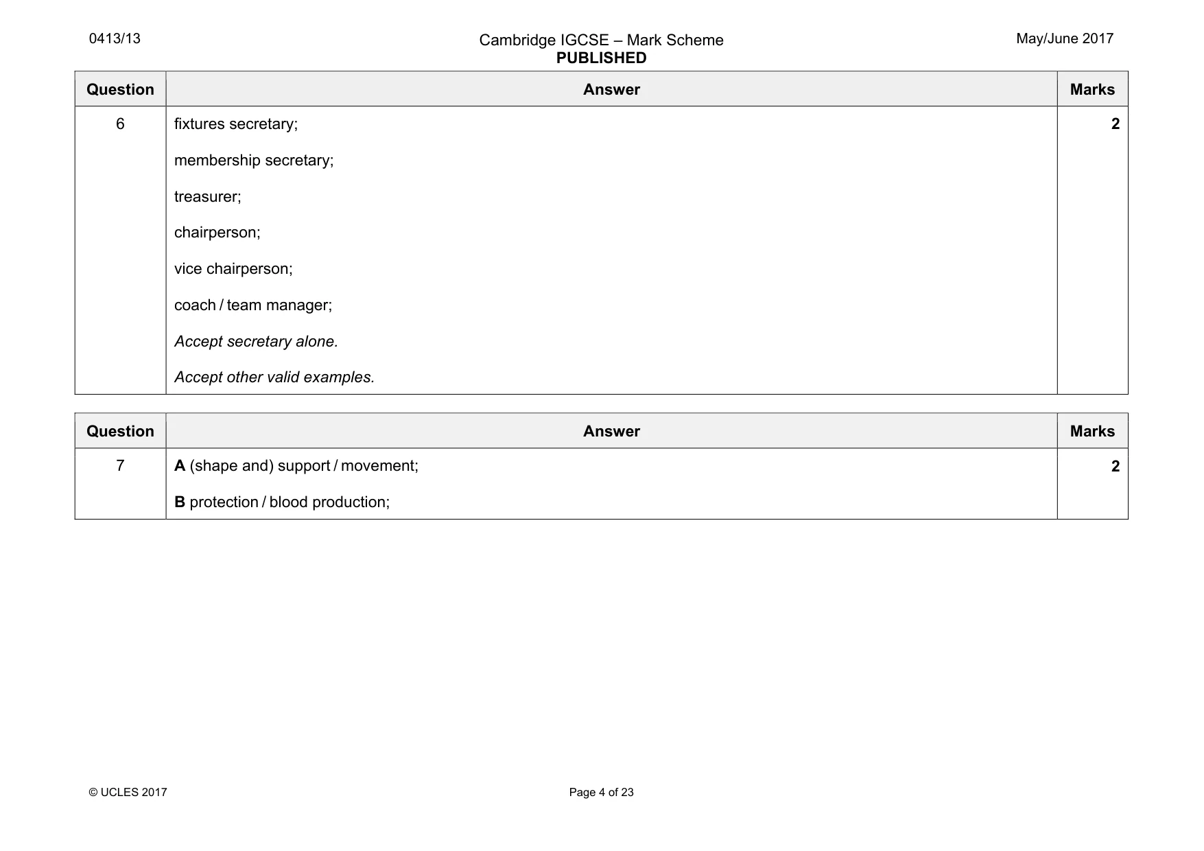 Mark scheme, page 4 of 23