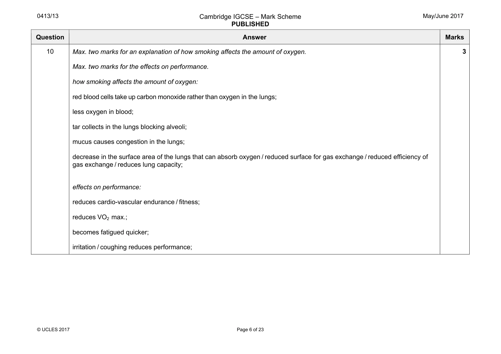 Mark scheme, page 6 of 23