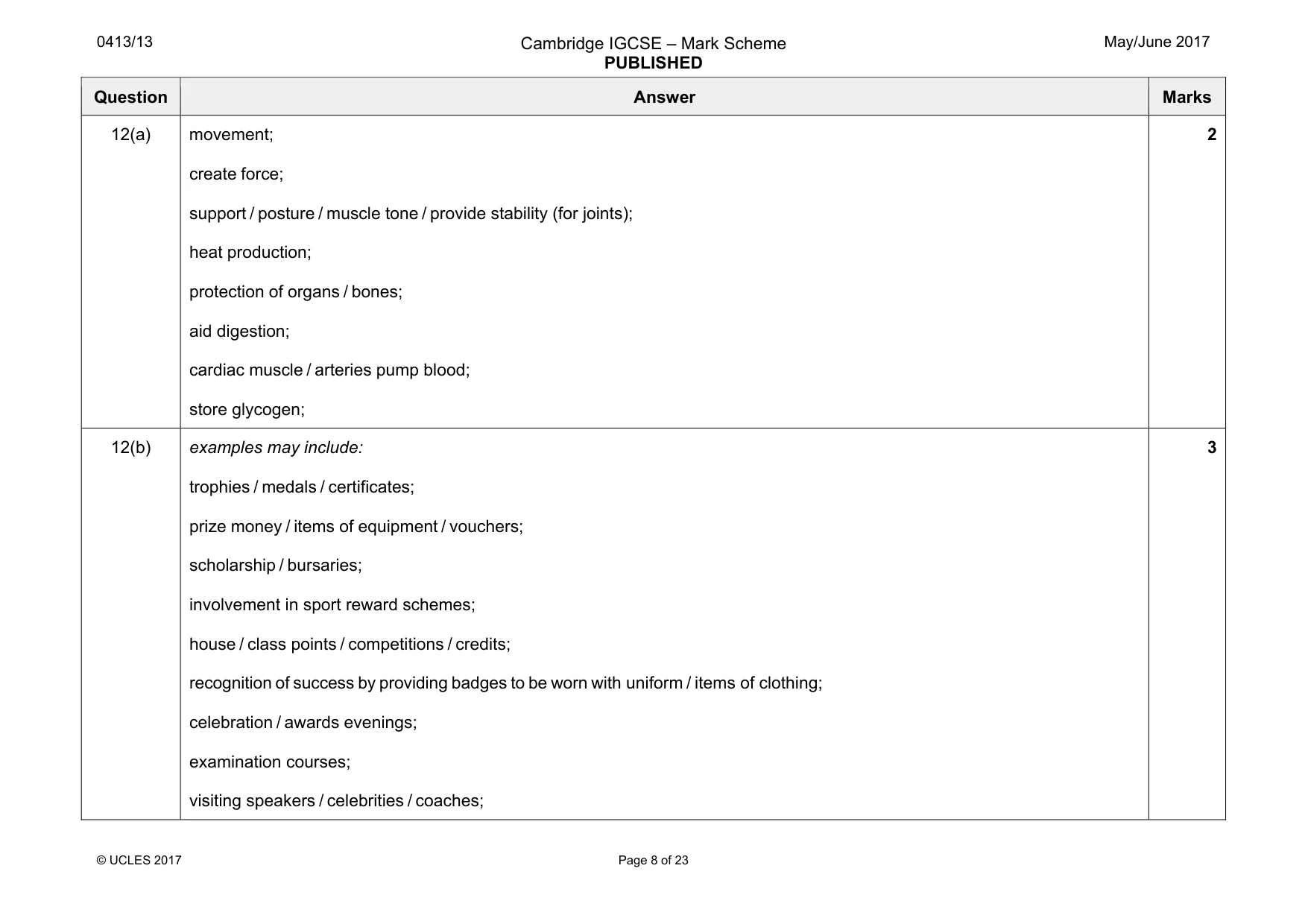 Mark scheme, page 8 of 23