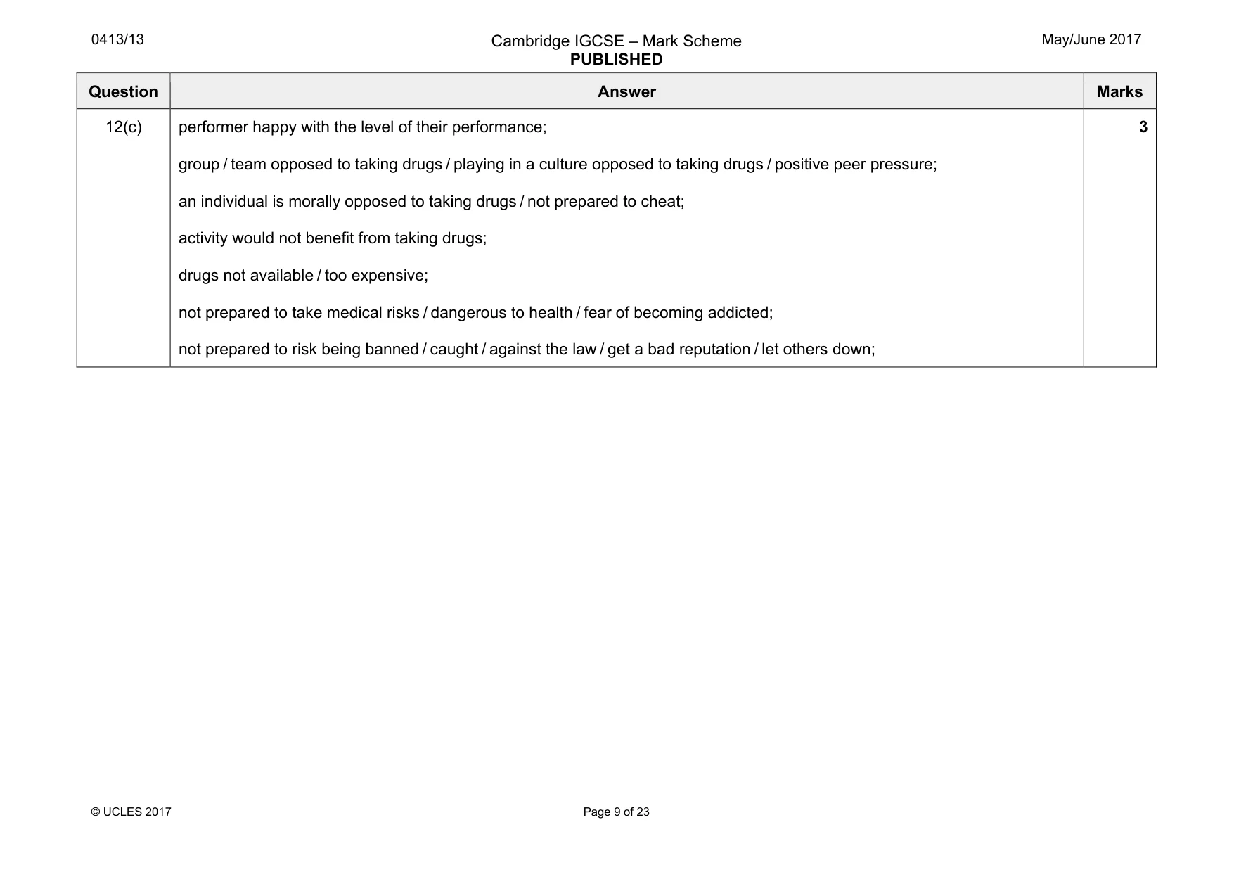 Mark scheme, page 9 of 23