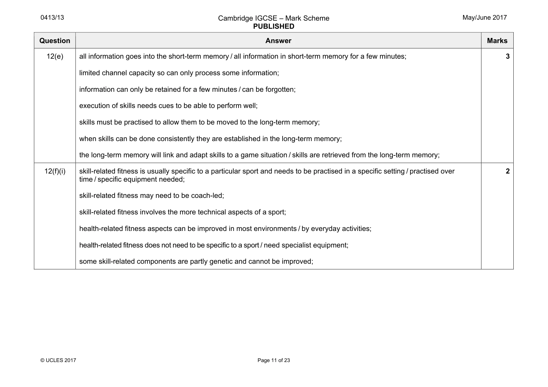 Mark scheme, page 11 of 23