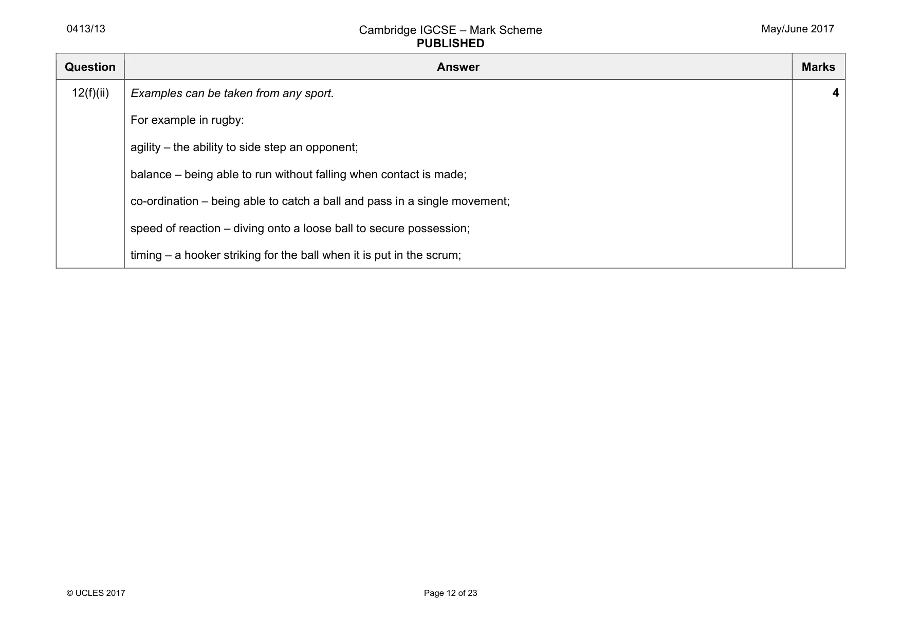 Mark scheme, page 12 of 23