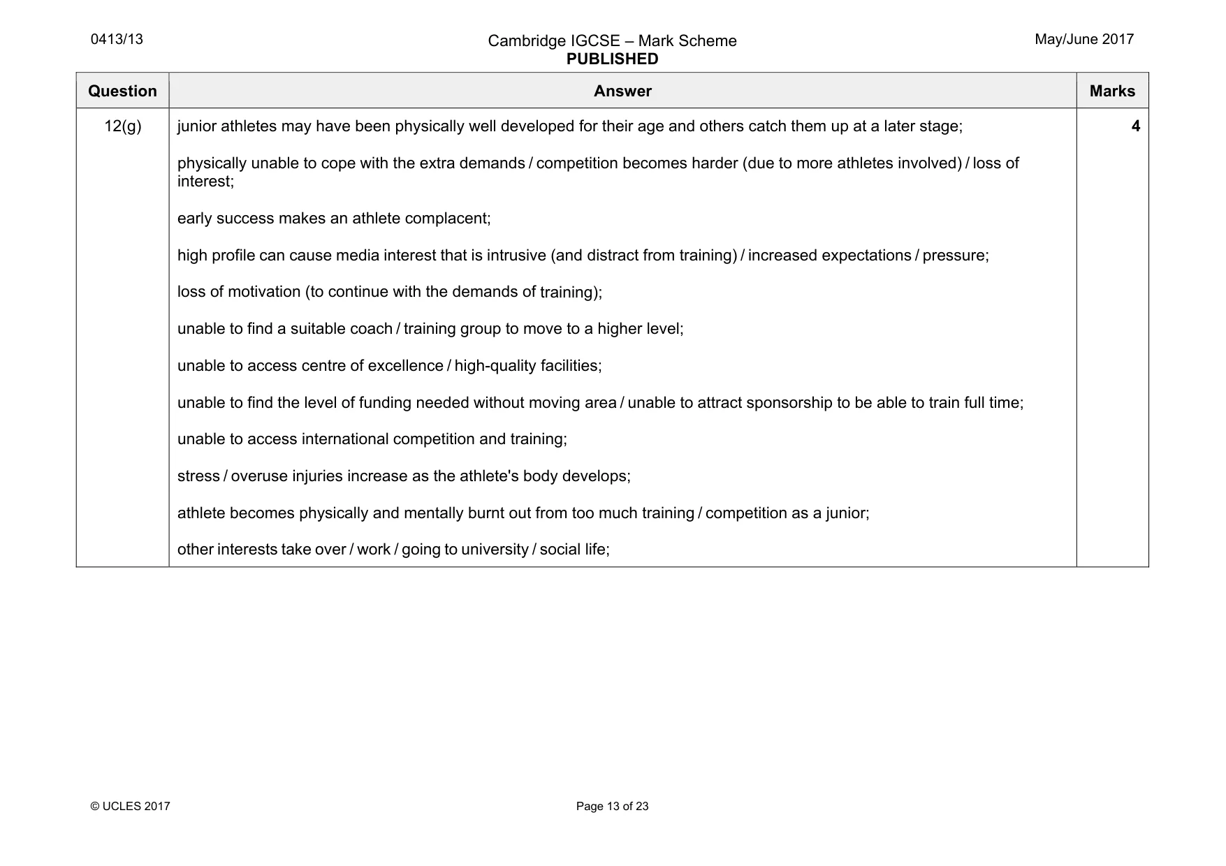 Mark scheme, page 13 of 23