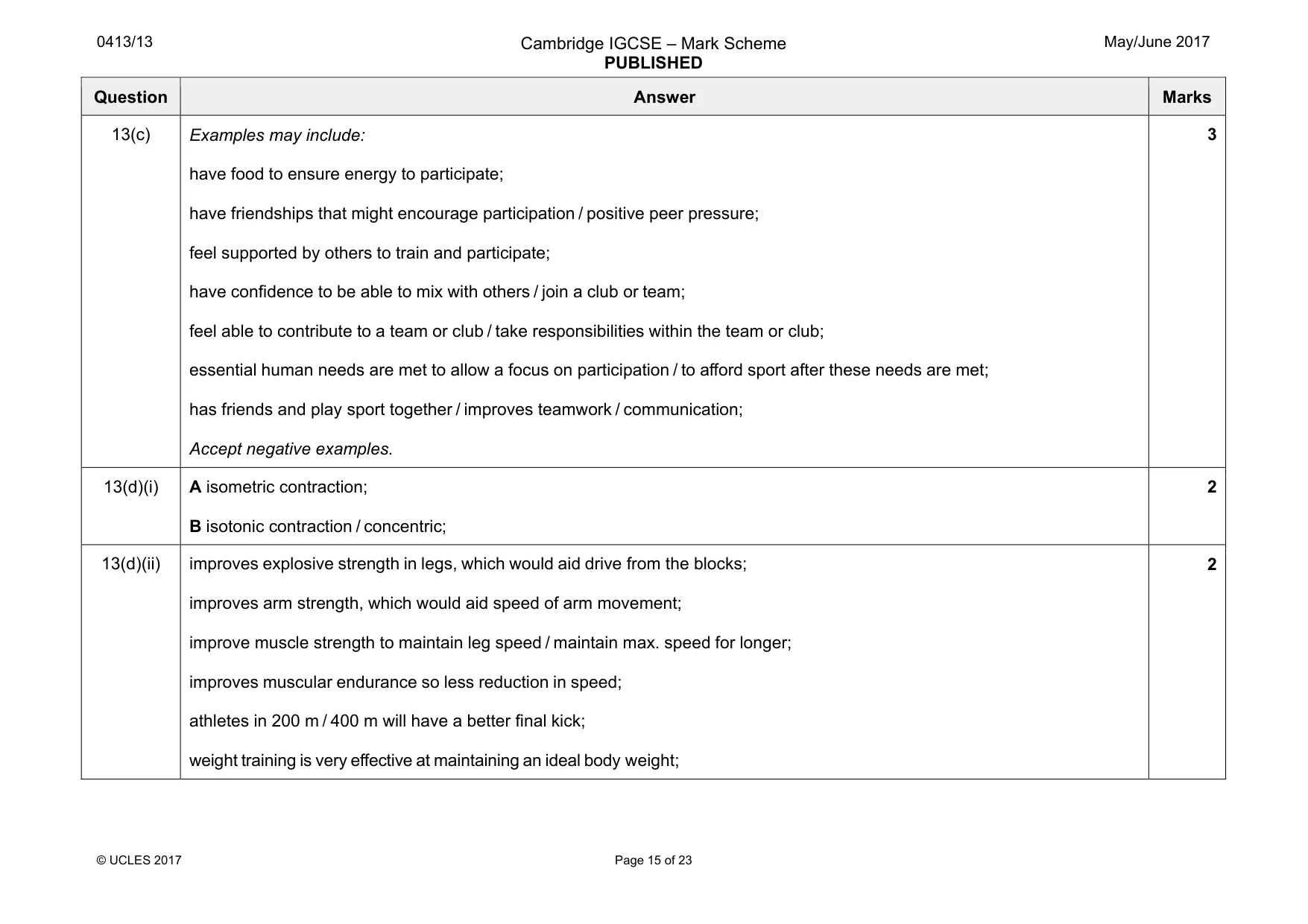 Mark scheme, page 15 of 23