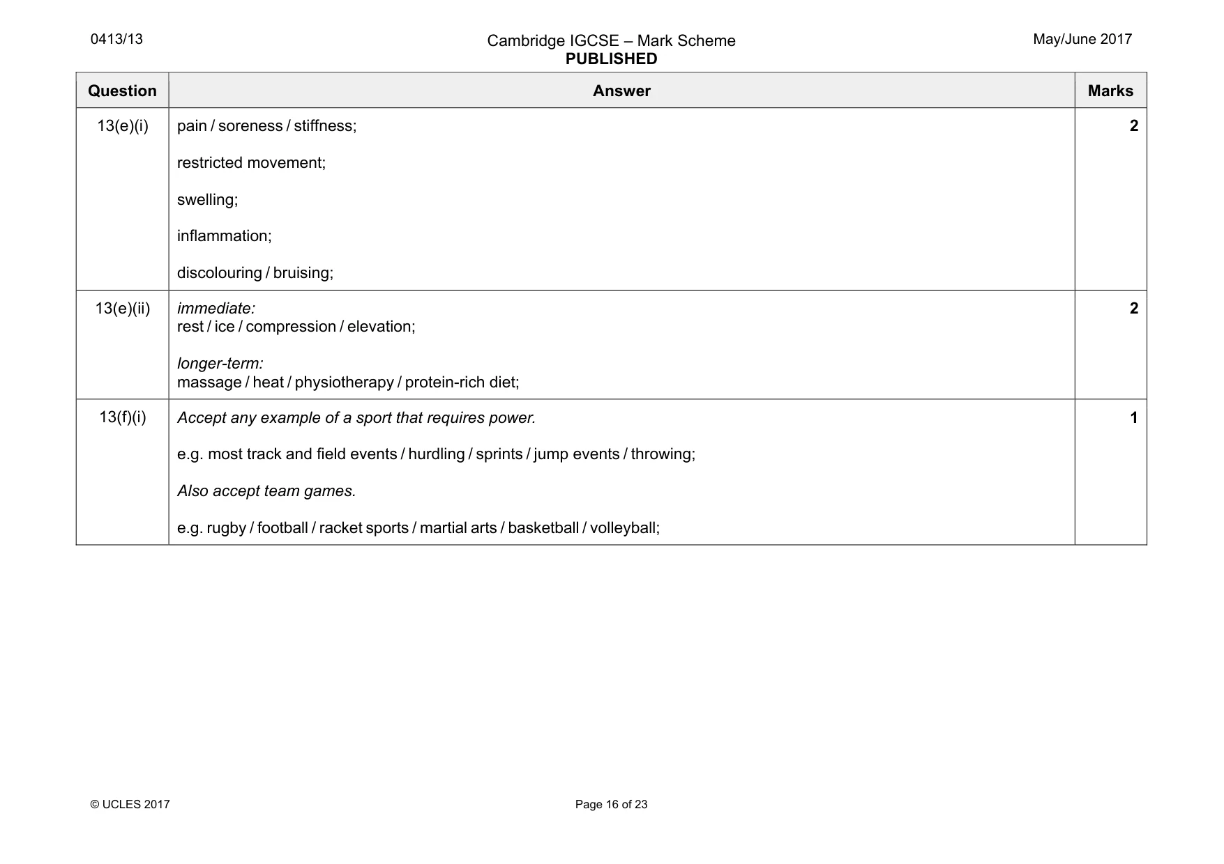 Mark scheme, page 16 of 23
