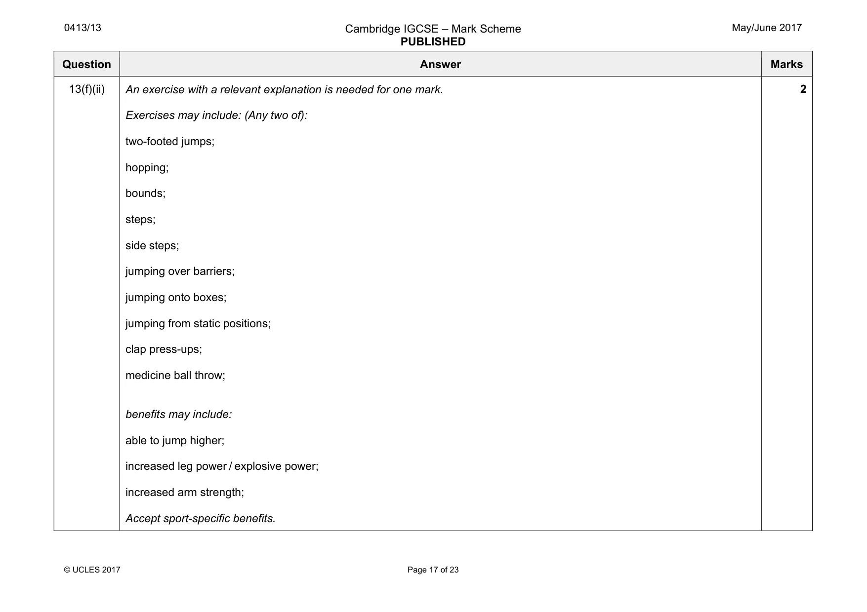 Mark scheme, page 17 of 23