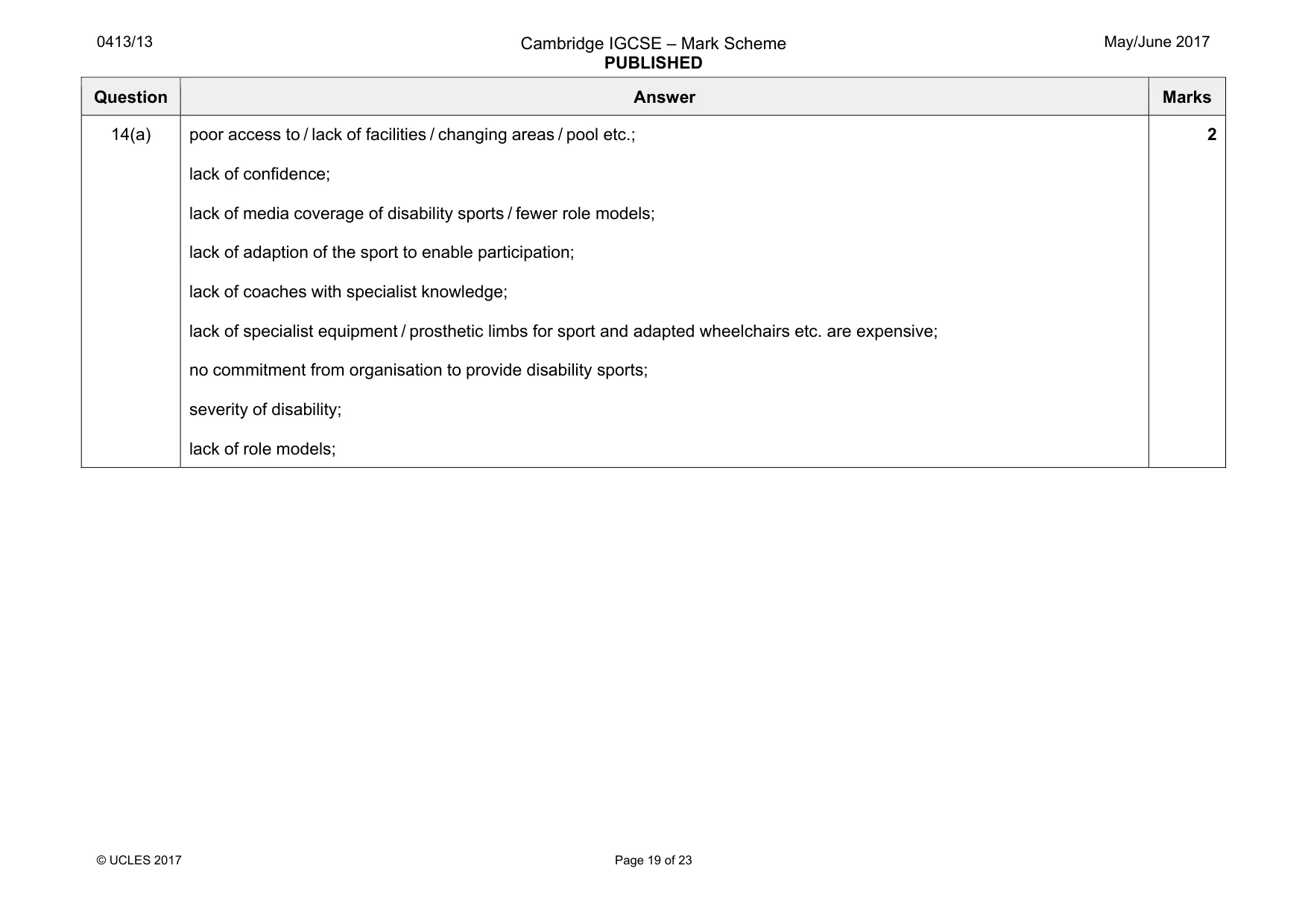 Mark scheme, page 19 of 23