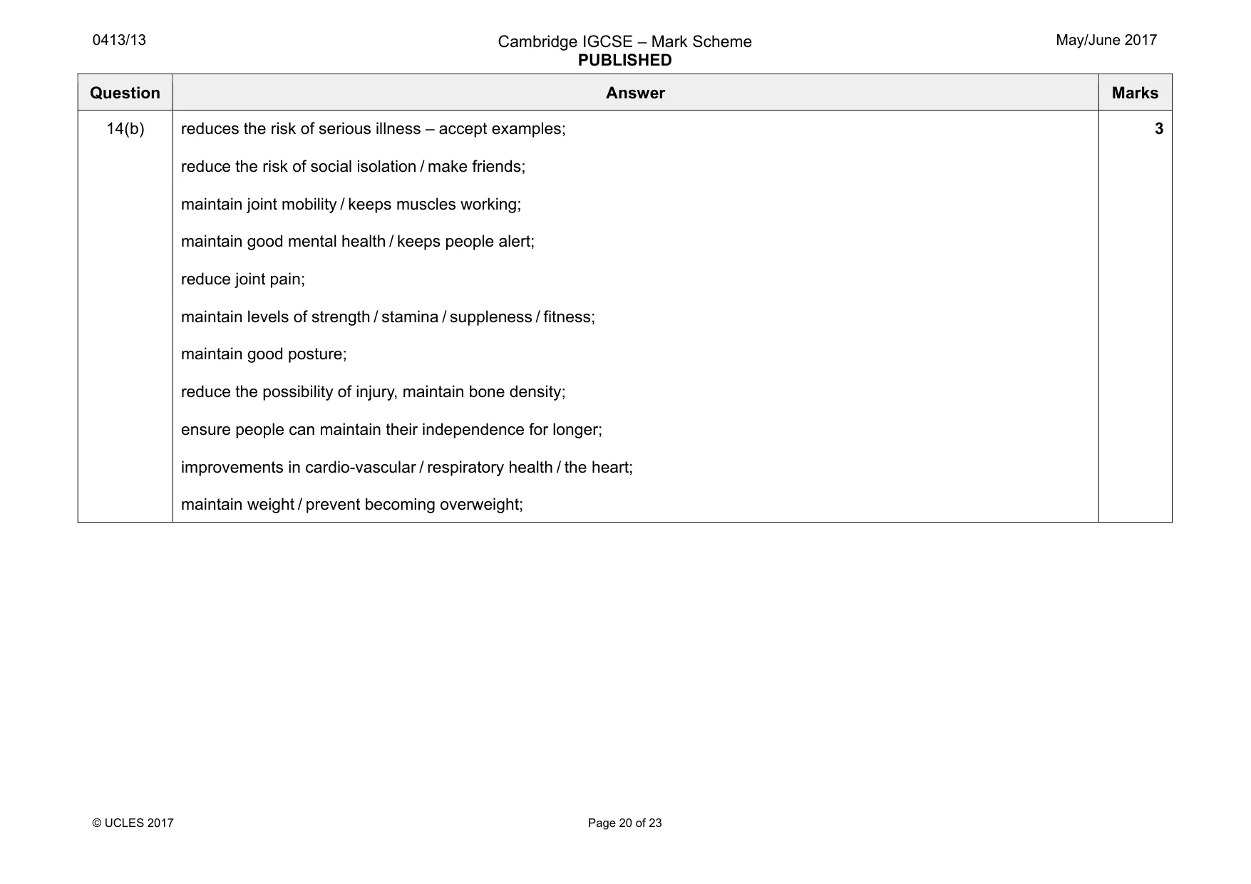 Mark scheme, page 20 of 23