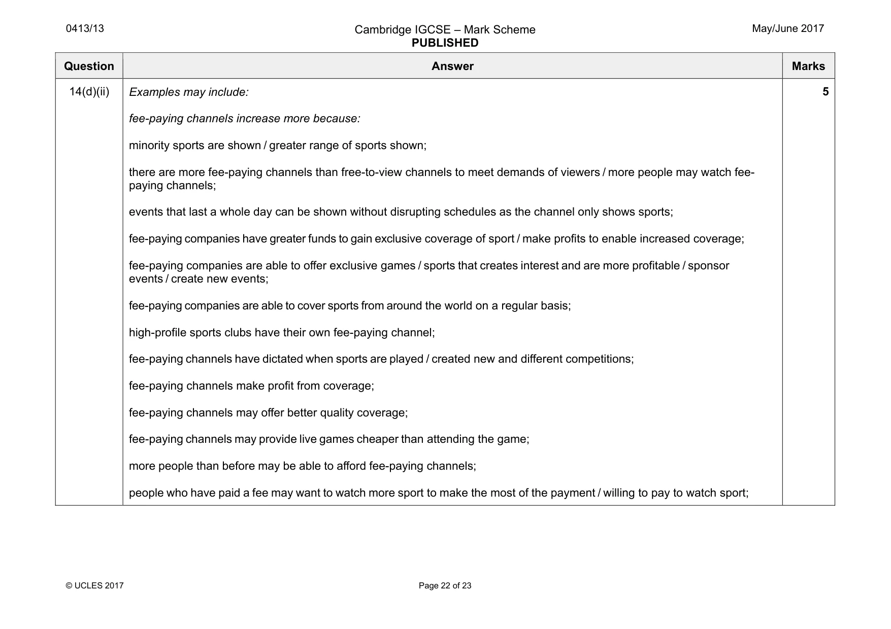 Mark scheme, page 22 of 23