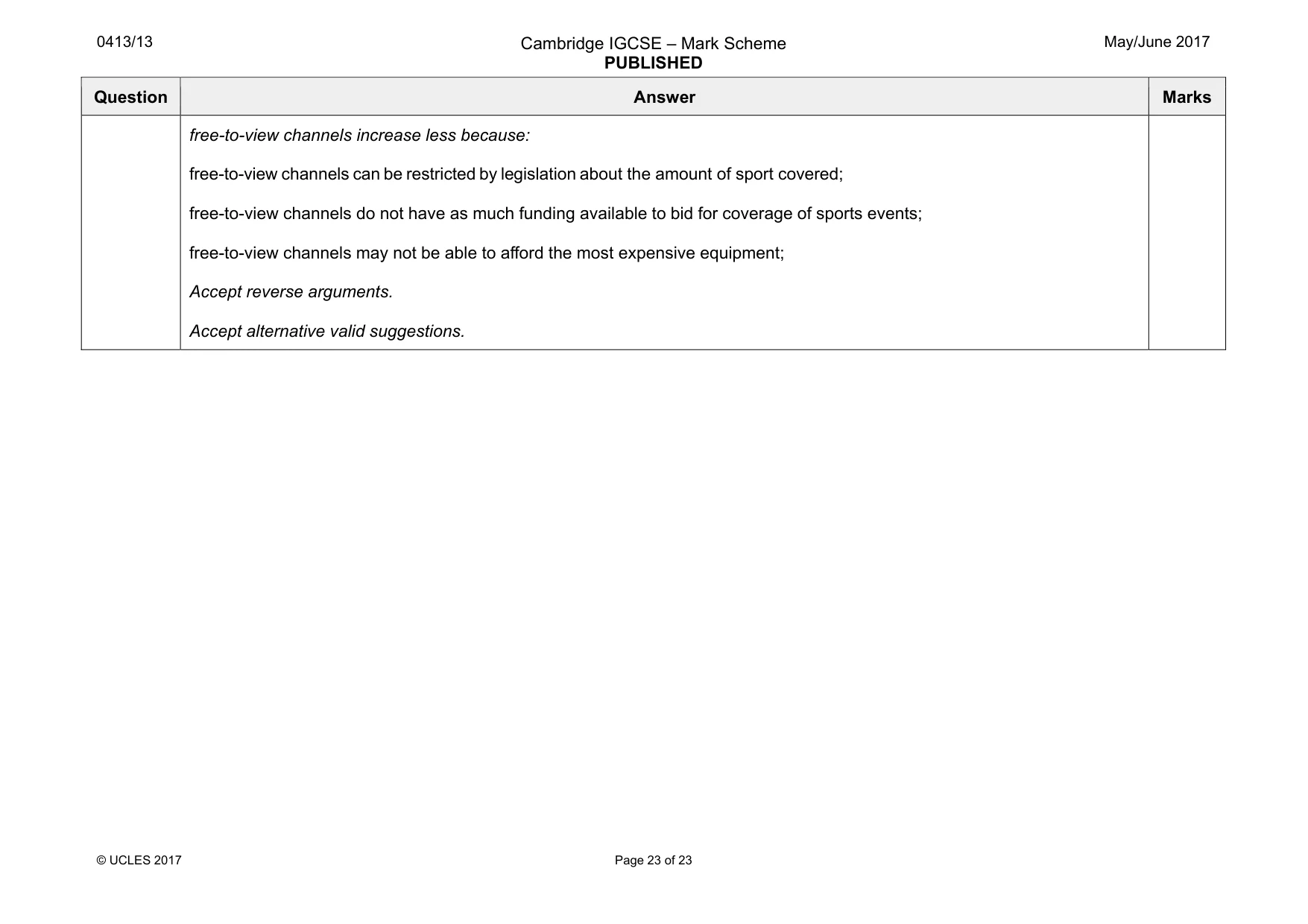 Mark scheme, page 23 of 23
