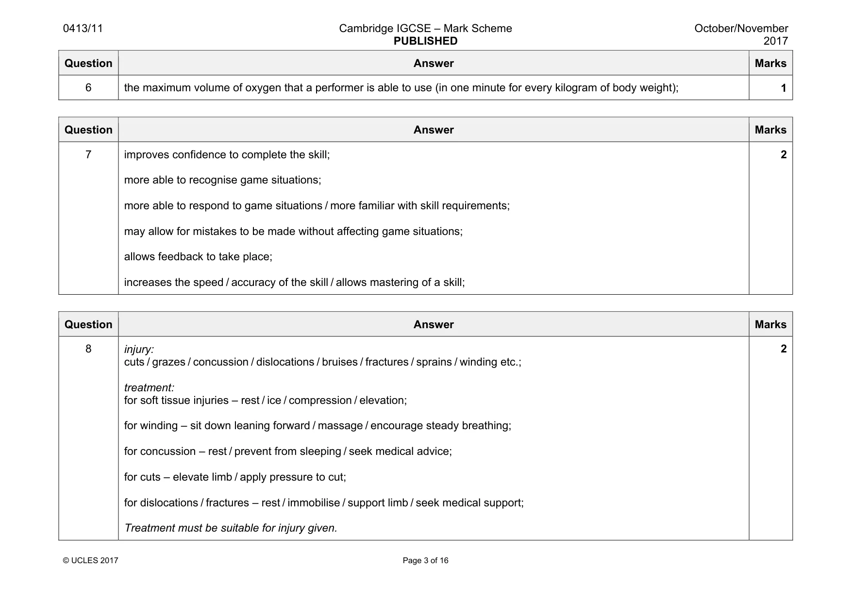 Mark scheme, page 3 of 16