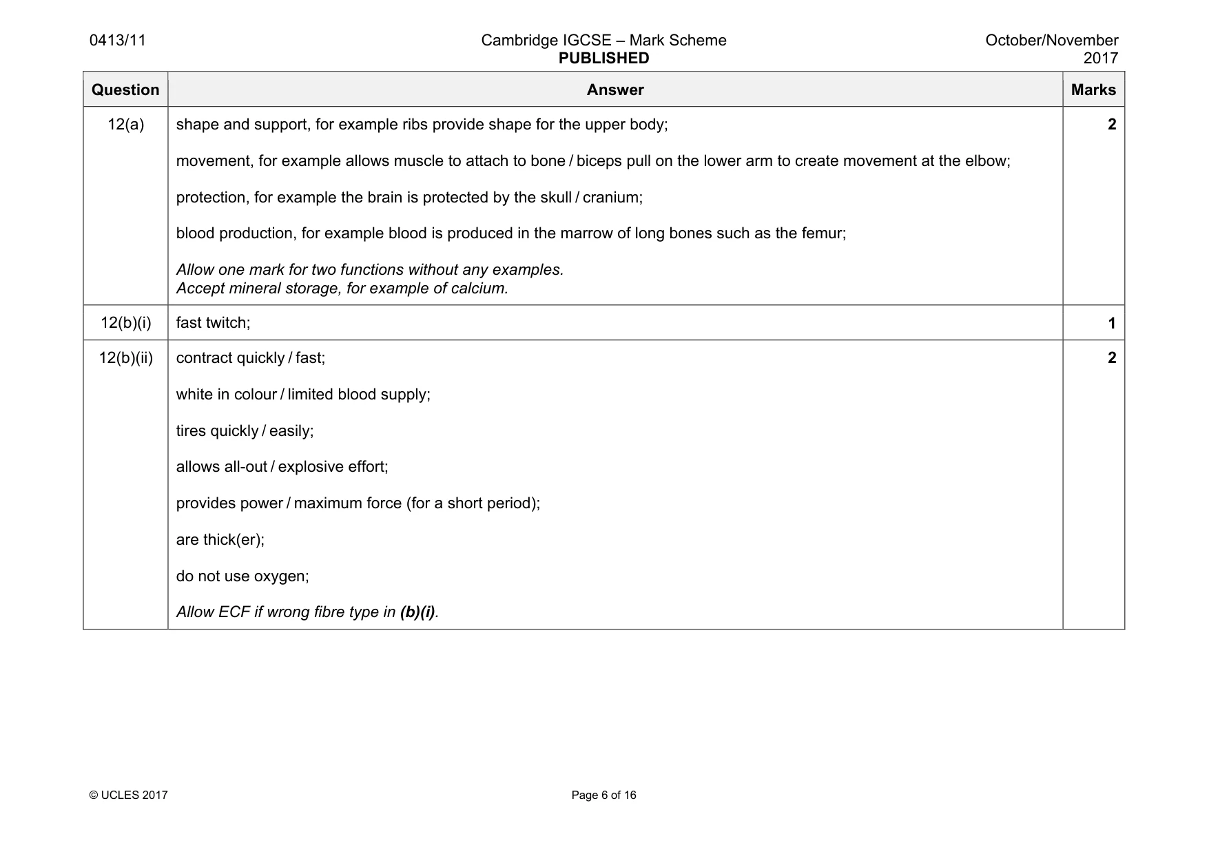 Mark scheme, page 6 of 16