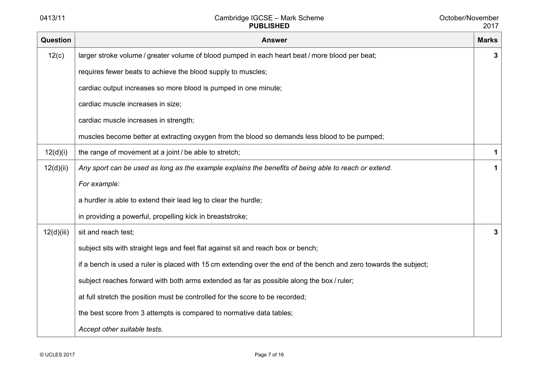 Mark scheme, page 7 of 16