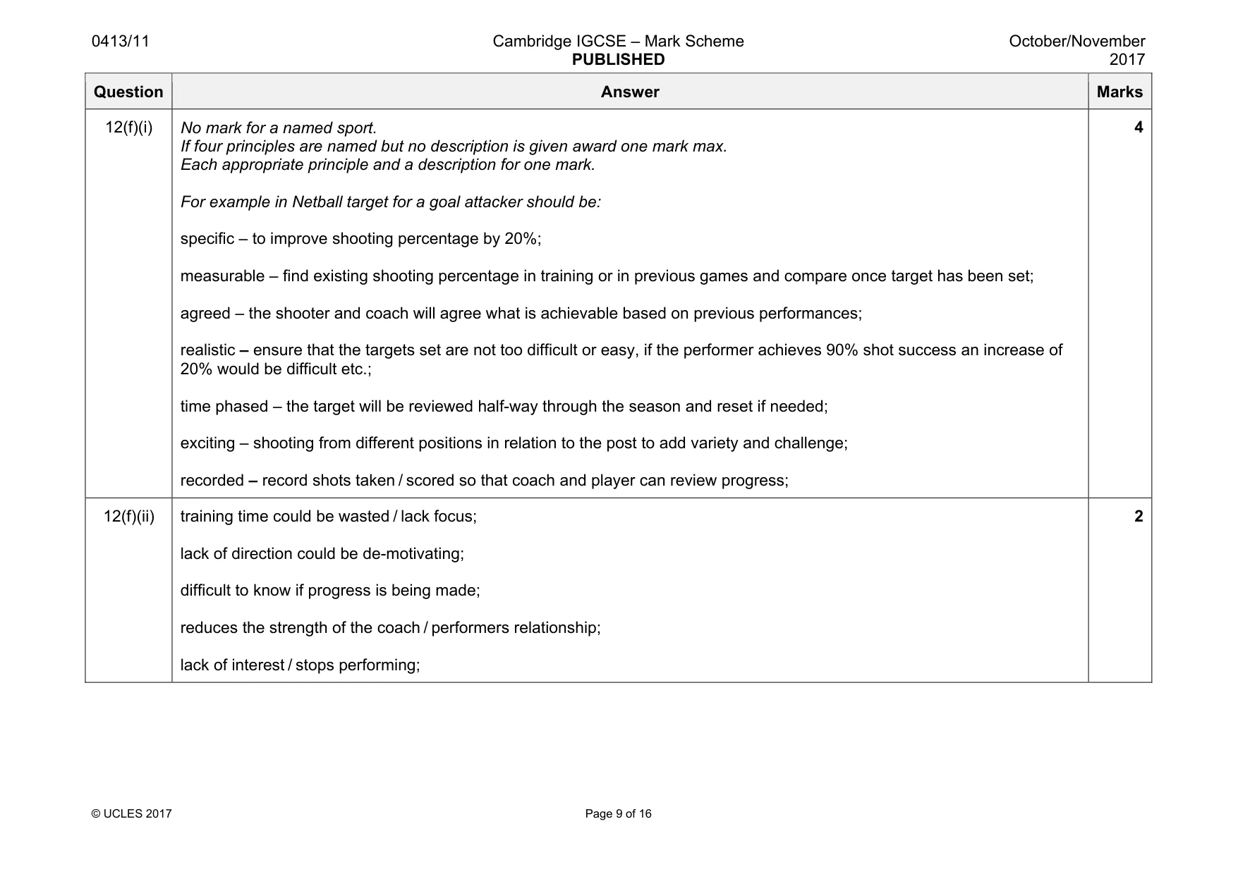 Mark scheme, page 9 of 16