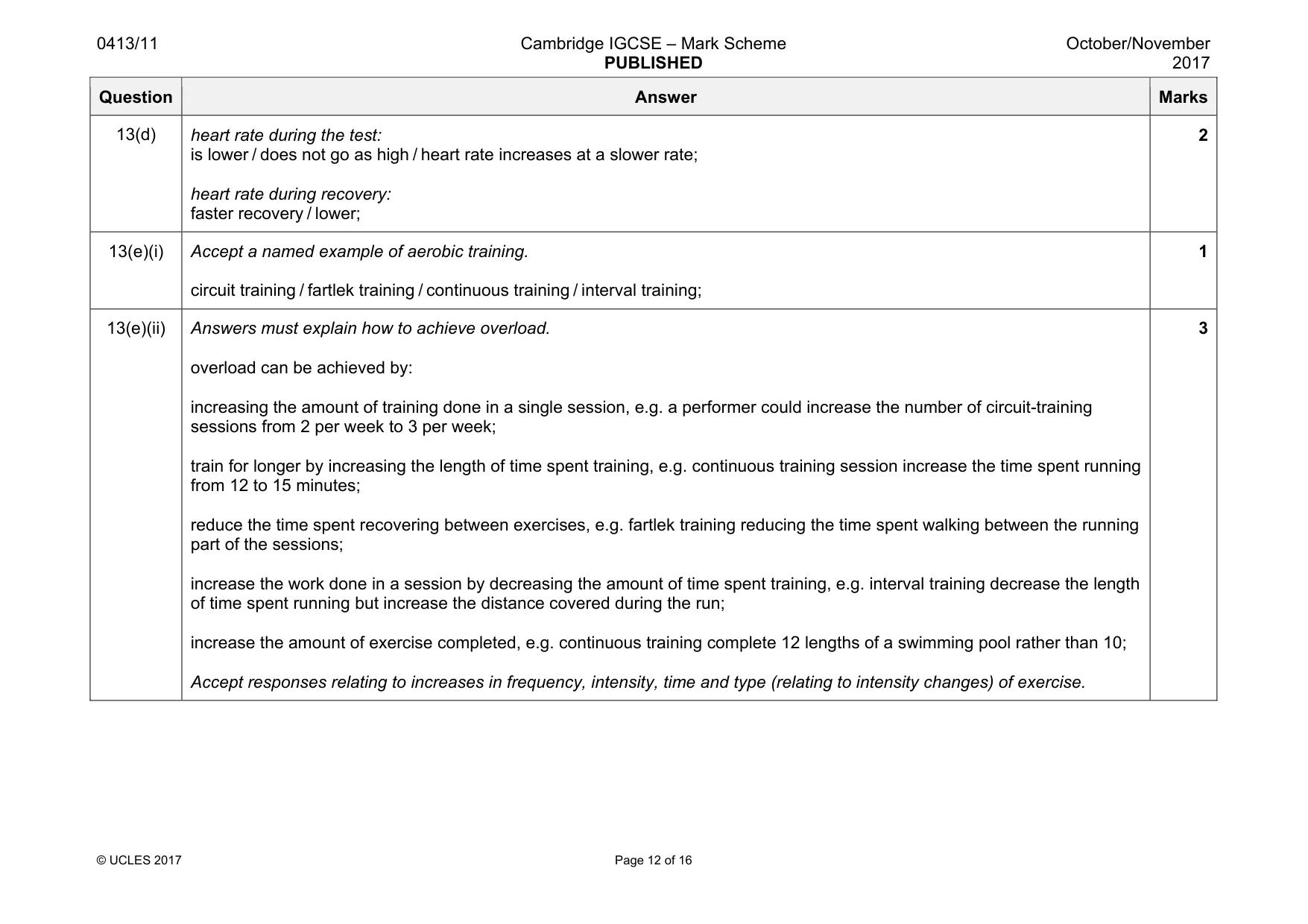Mark scheme, page 12 of 16
