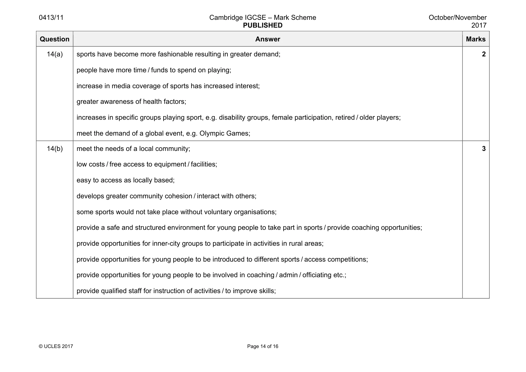 Mark scheme, page 14 of 16