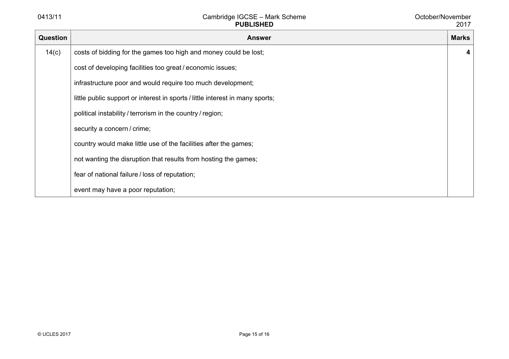 Mark scheme, page 15 of 16