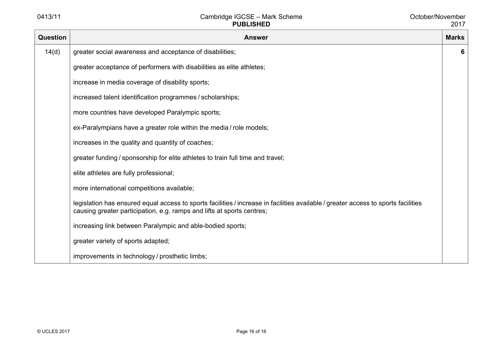 Mark scheme, page 16 of 16