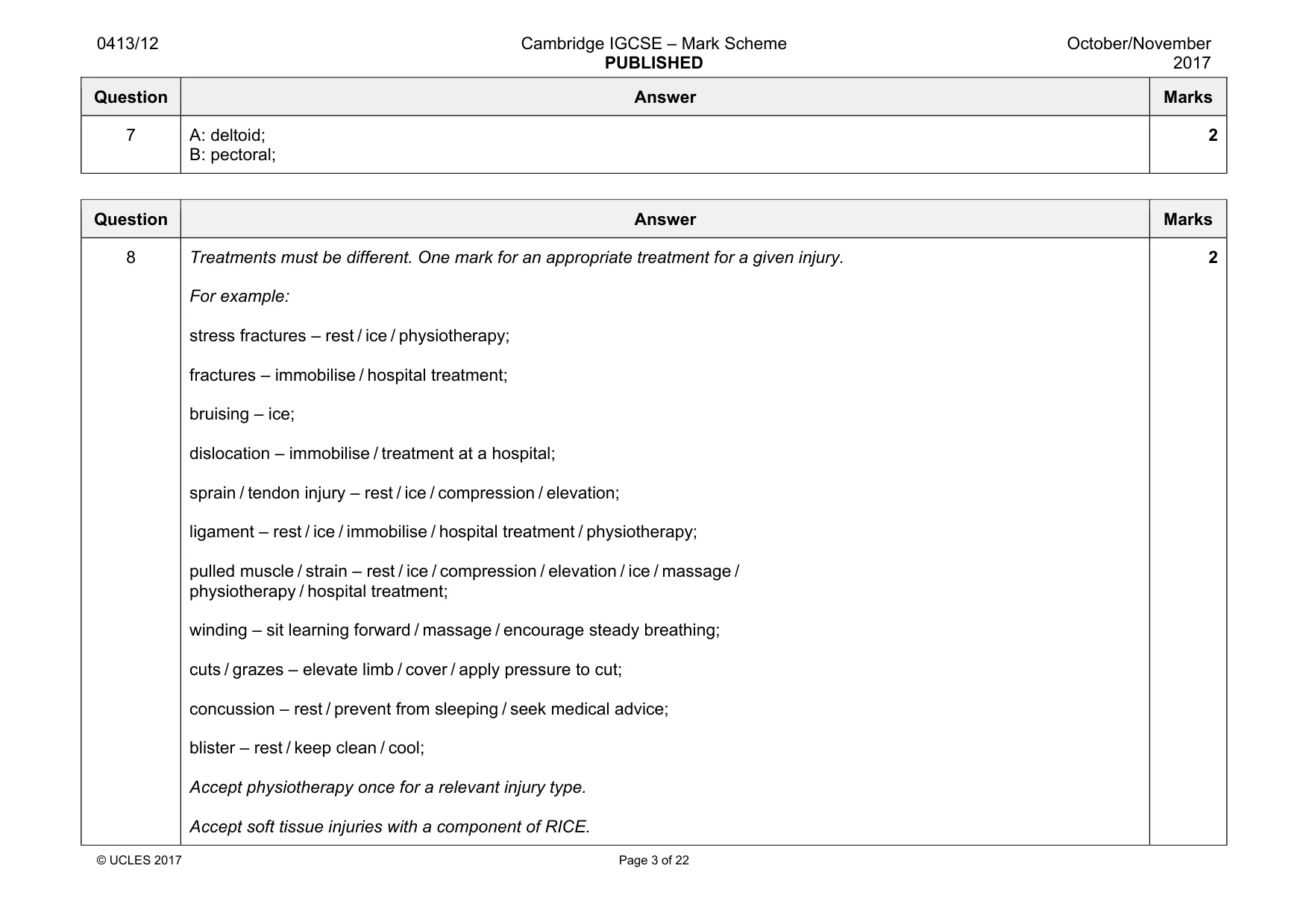Mark scheme, page 3 of 22