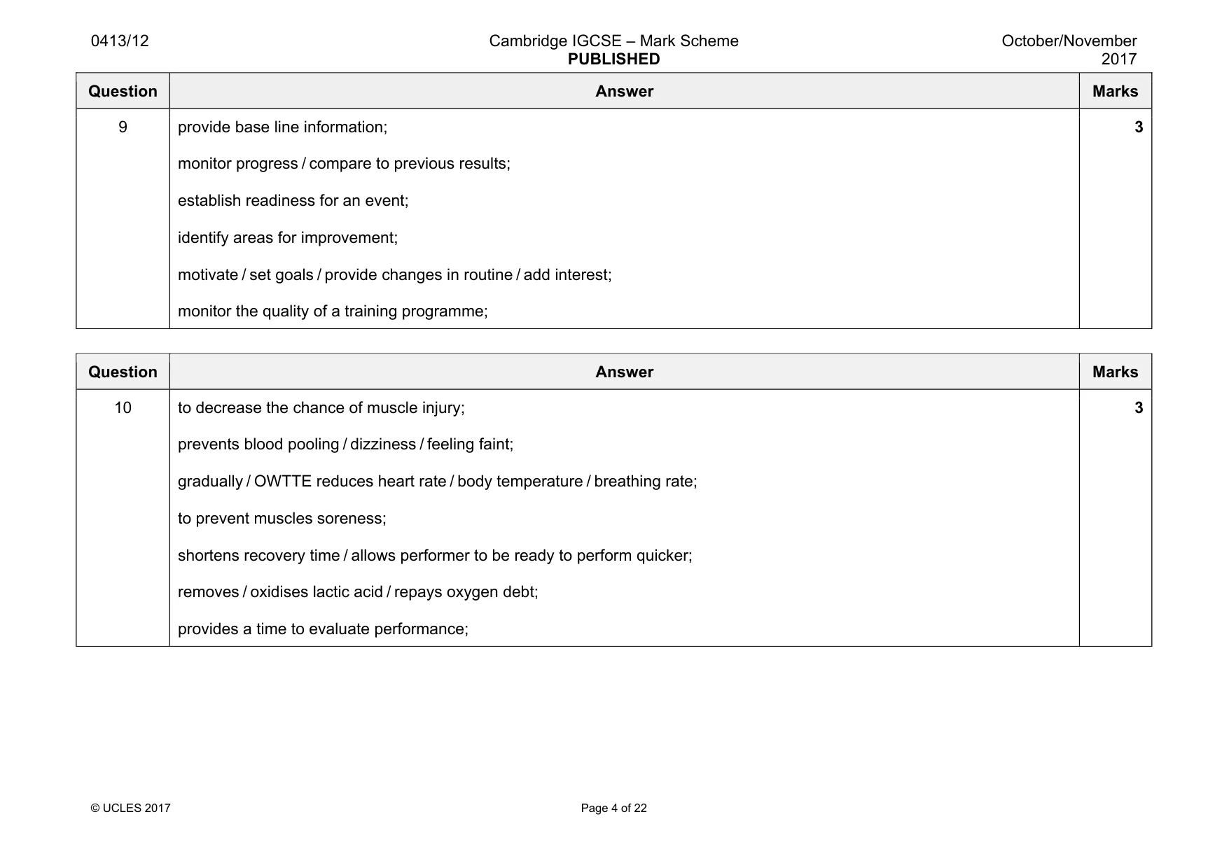 Mark scheme, page 4 of 22