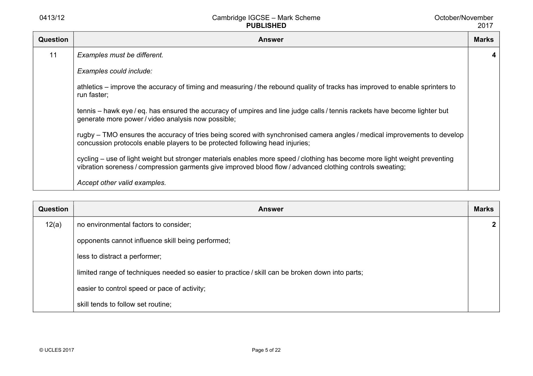 Mark scheme, page 5 of 22
