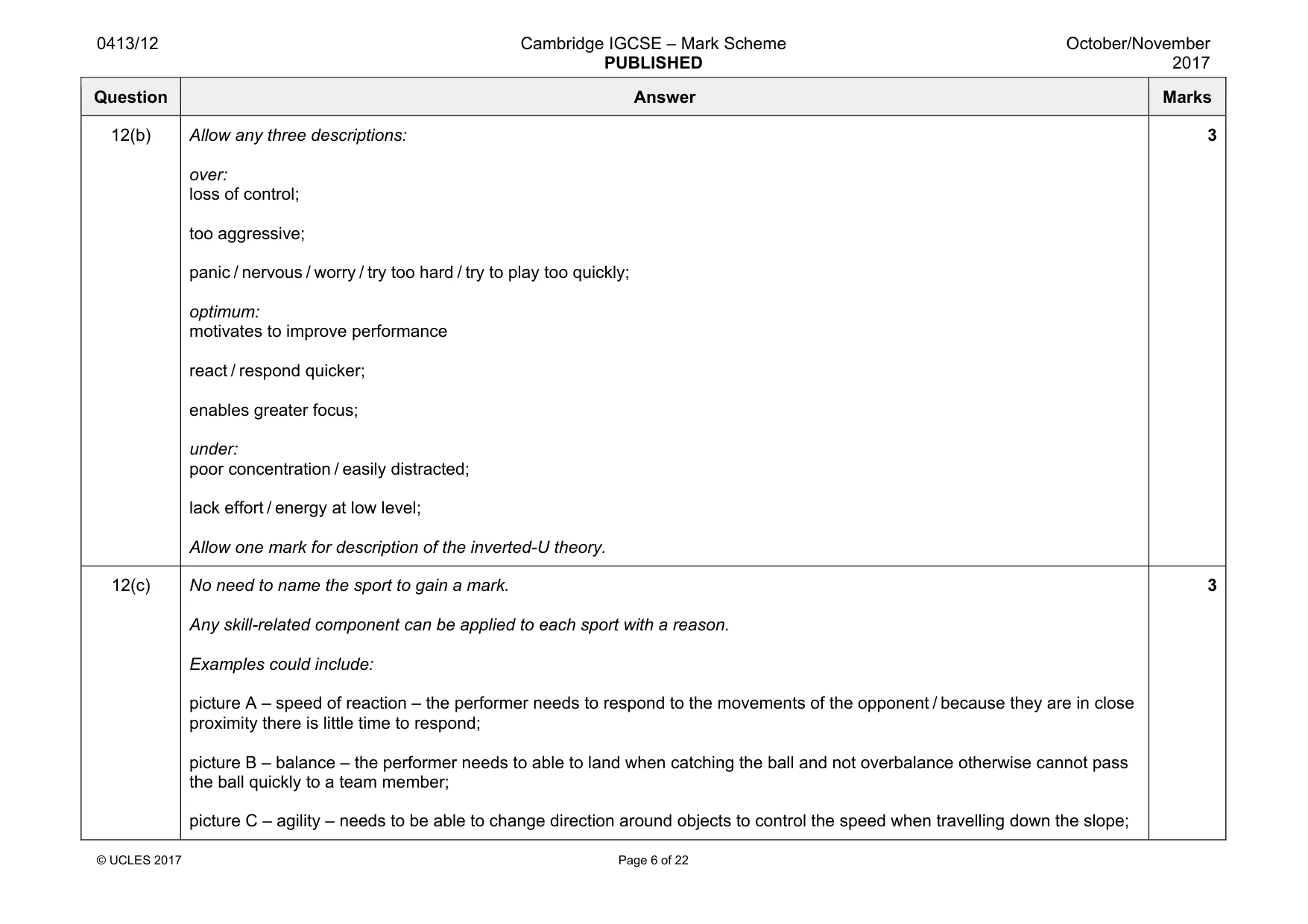 Mark scheme, page 6 of 22