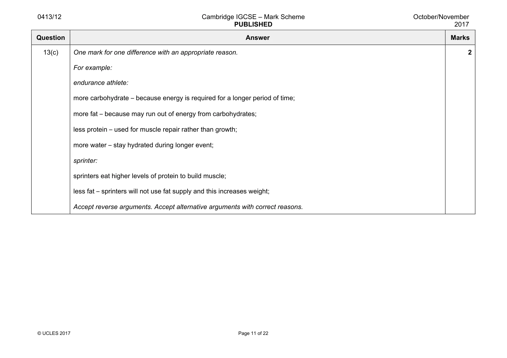 Mark scheme, page 11 of 22
