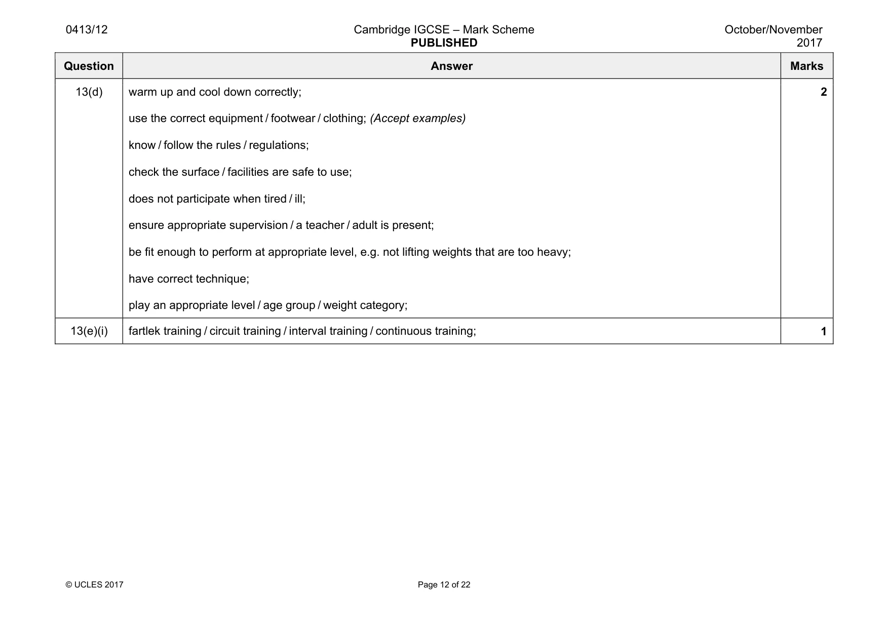 Mark scheme, page 12 of 22
