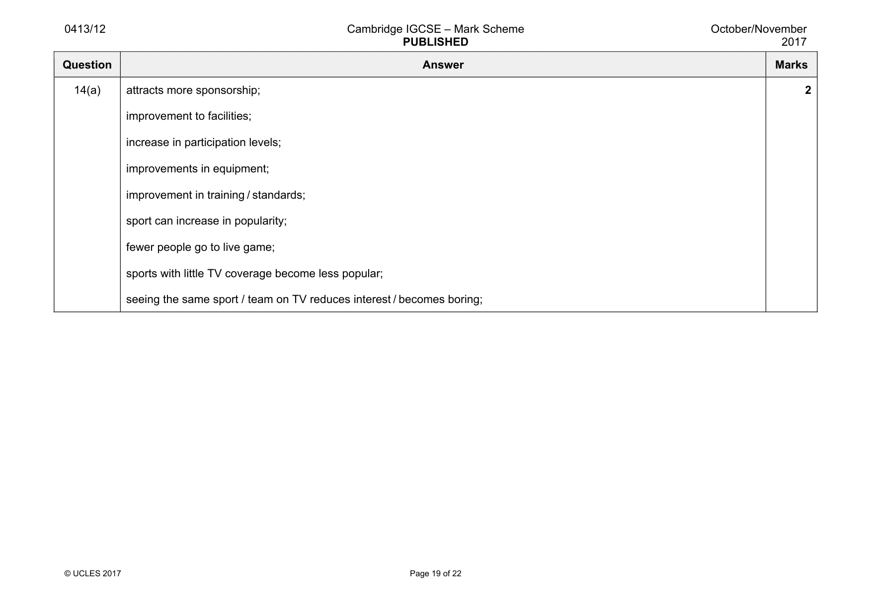 Mark scheme, page 19 of 22