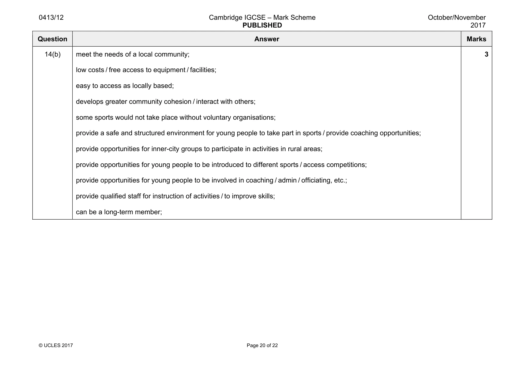 Mark scheme, page 20 of 22