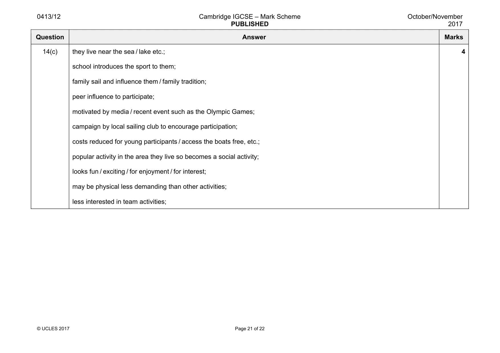 Mark scheme, page 21 of 22