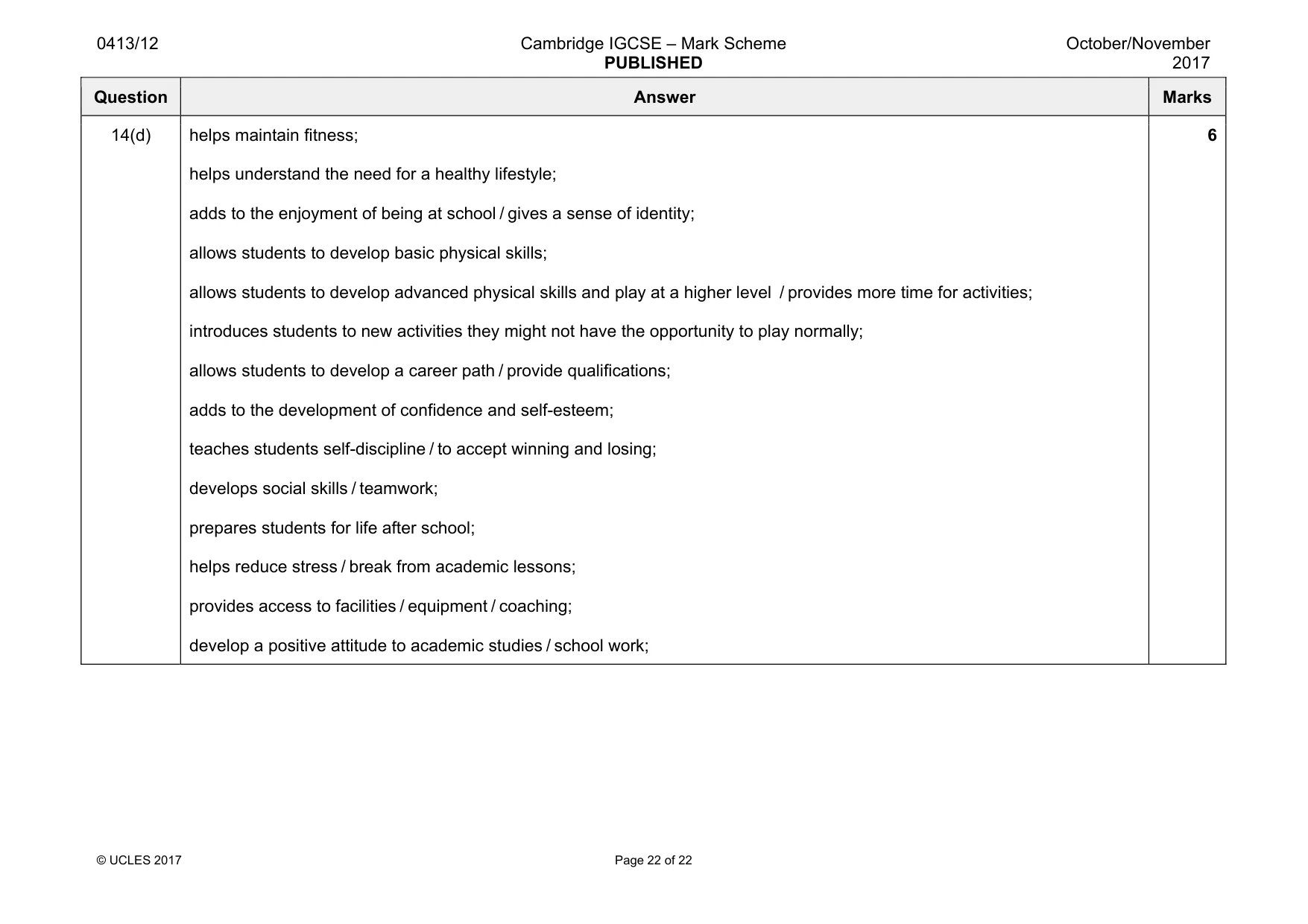 Mark scheme, page 22 of 22