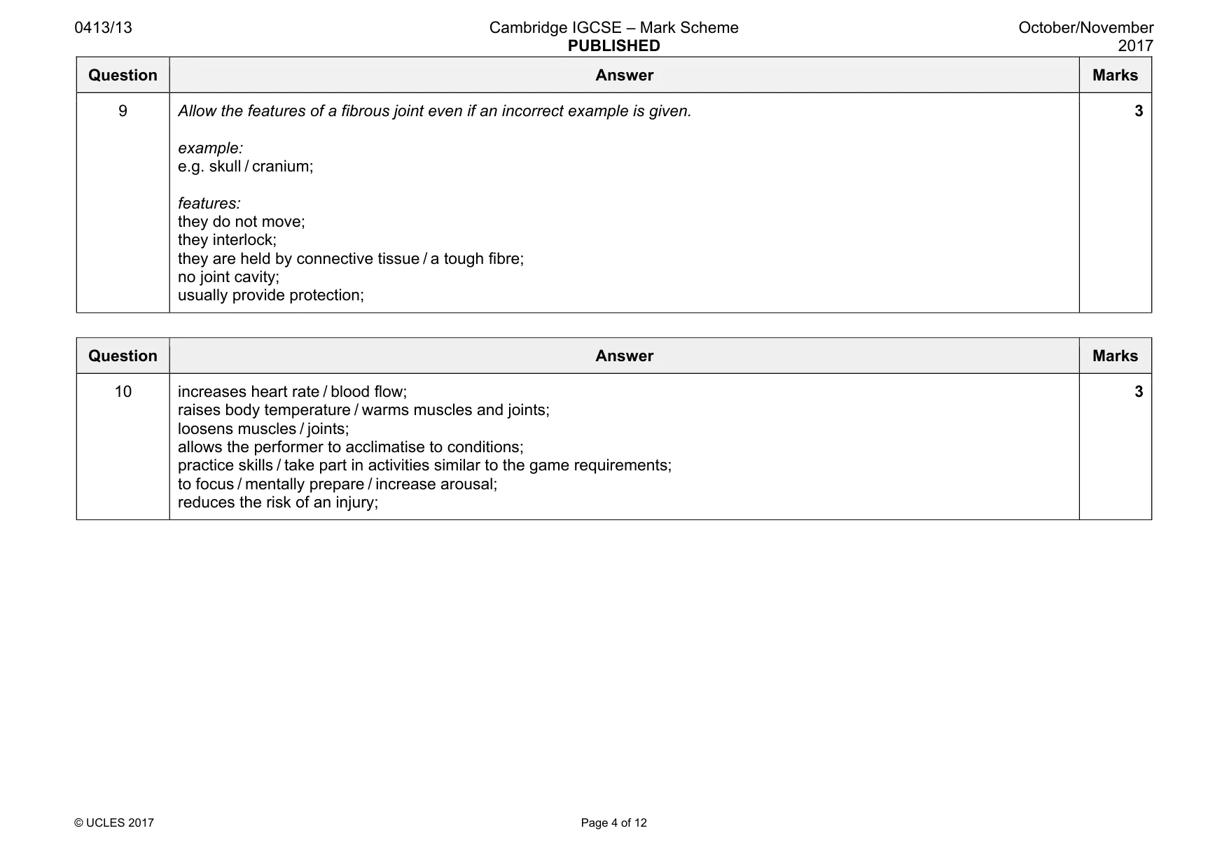 Mark scheme, page 4 of 12