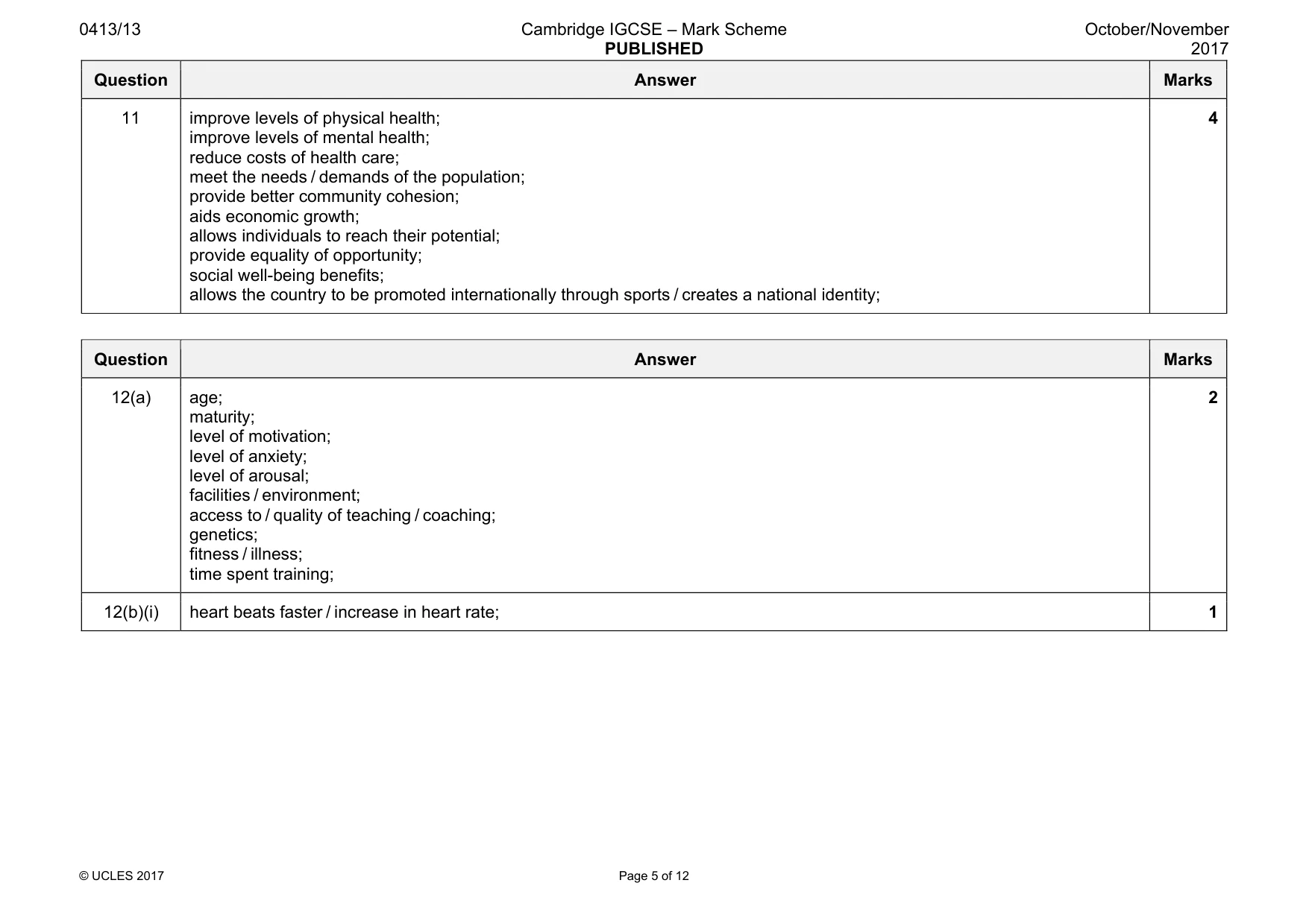 Mark scheme, page 5 of 12