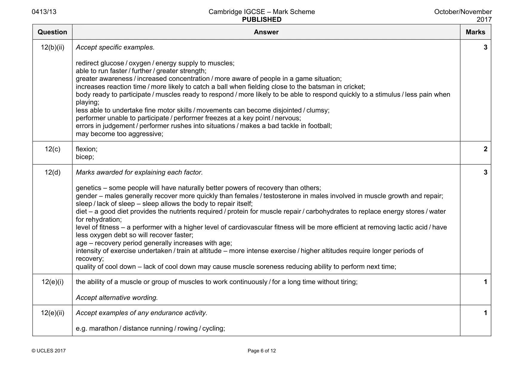Mark scheme, page 6 of 12