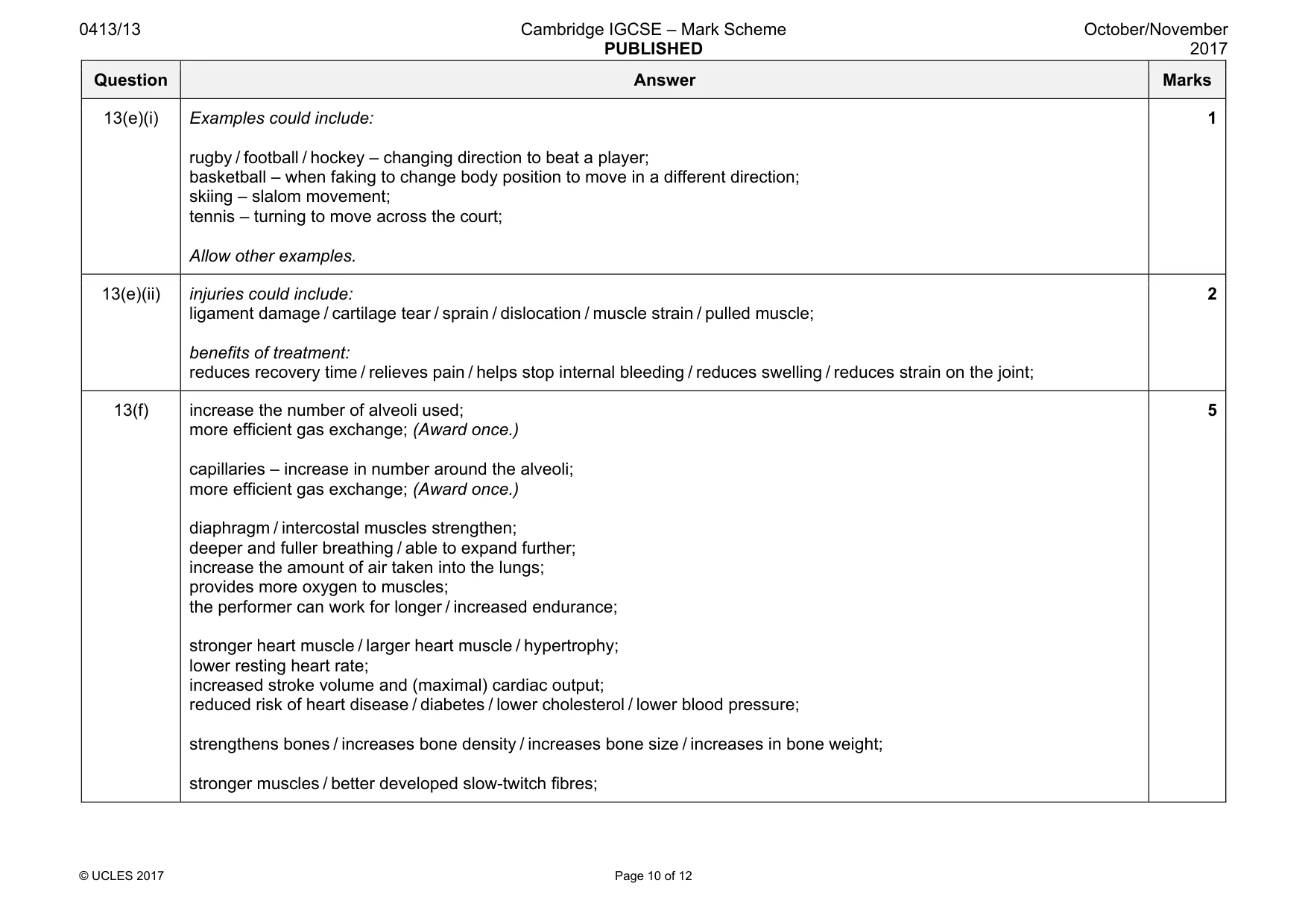 Mark scheme, page 10 of 12