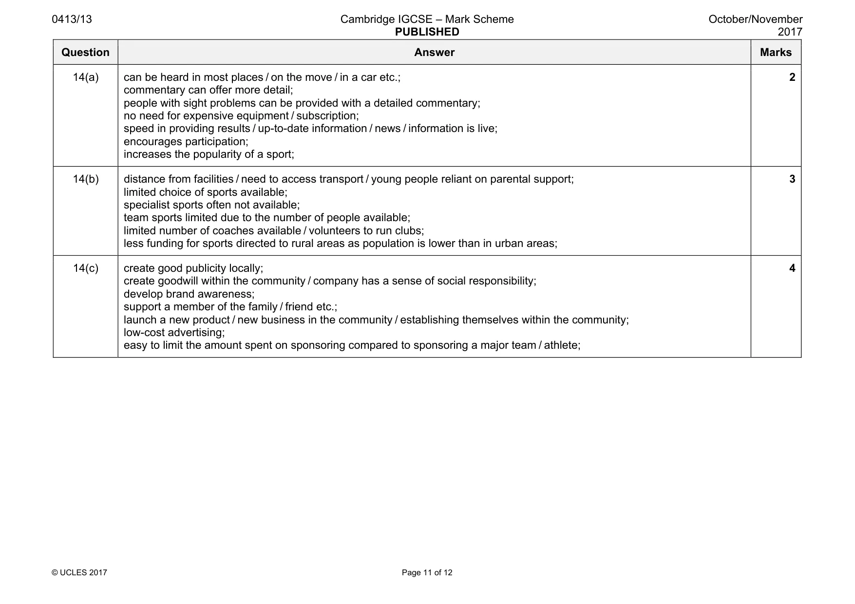 Mark scheme, page 11 of 12
