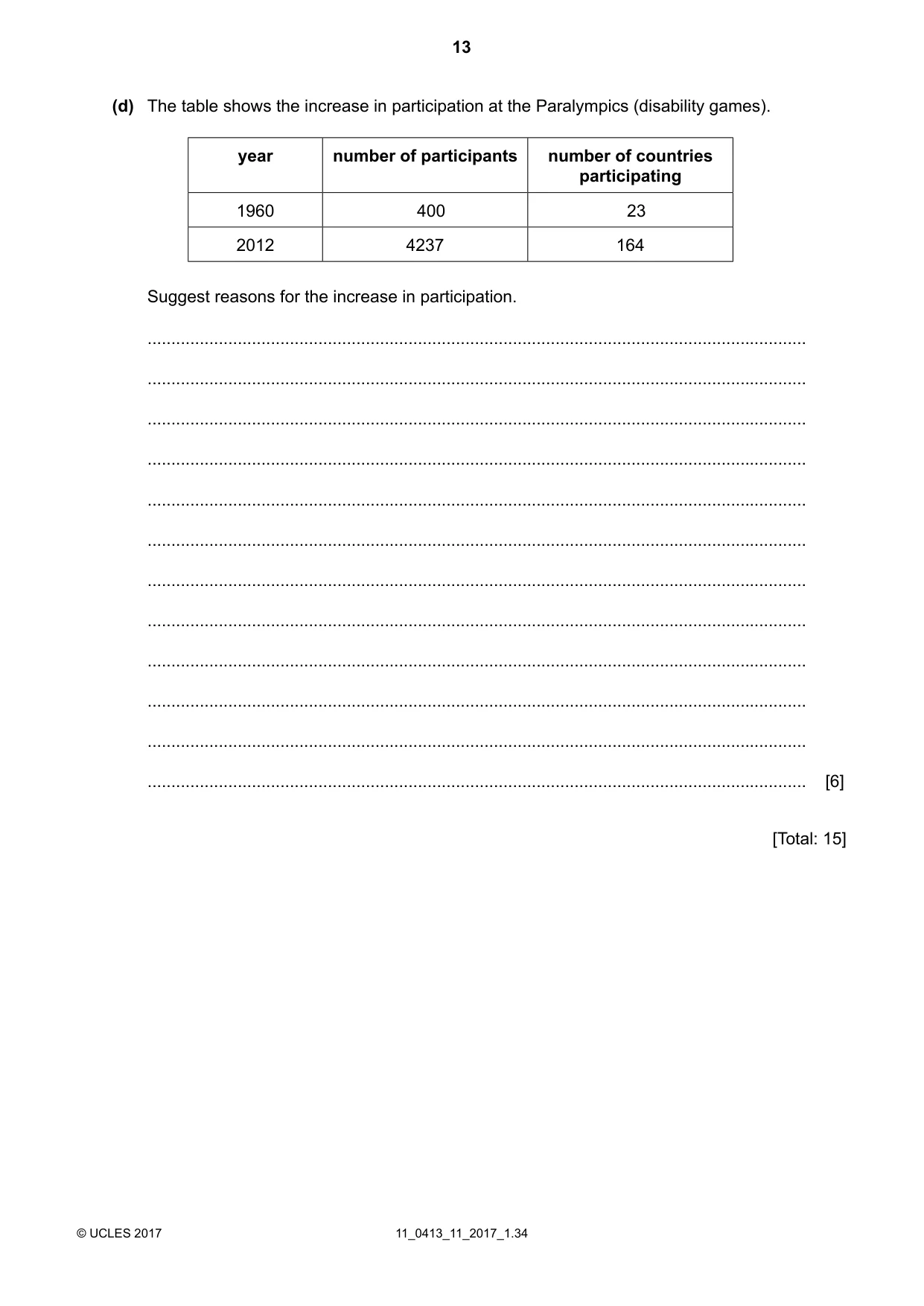 Cambridge IGCSE Physical Education 0413 2017 Oct/Nov Paper 1 · Variant 1 question paper, page 13 of 16