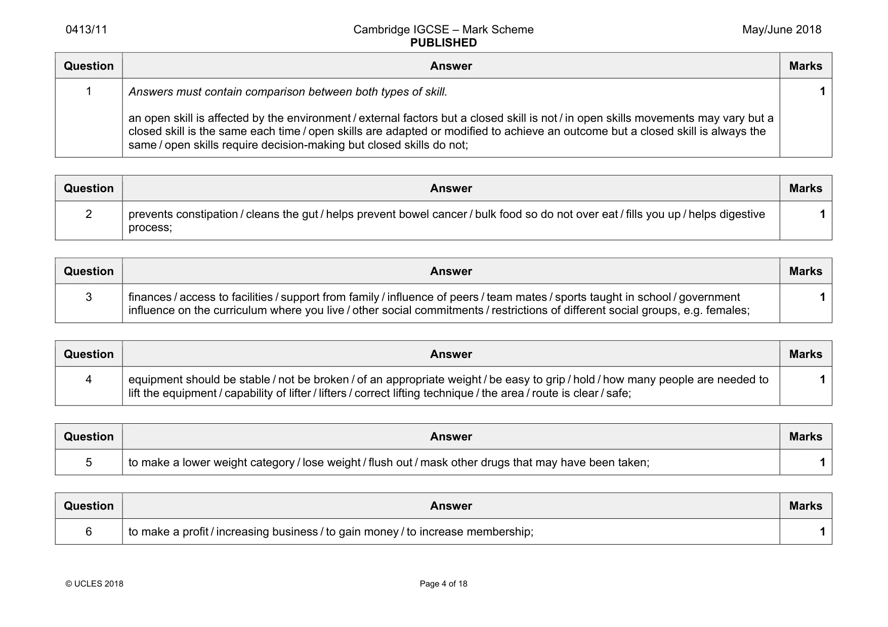 Mark scheme, page 4 of 18