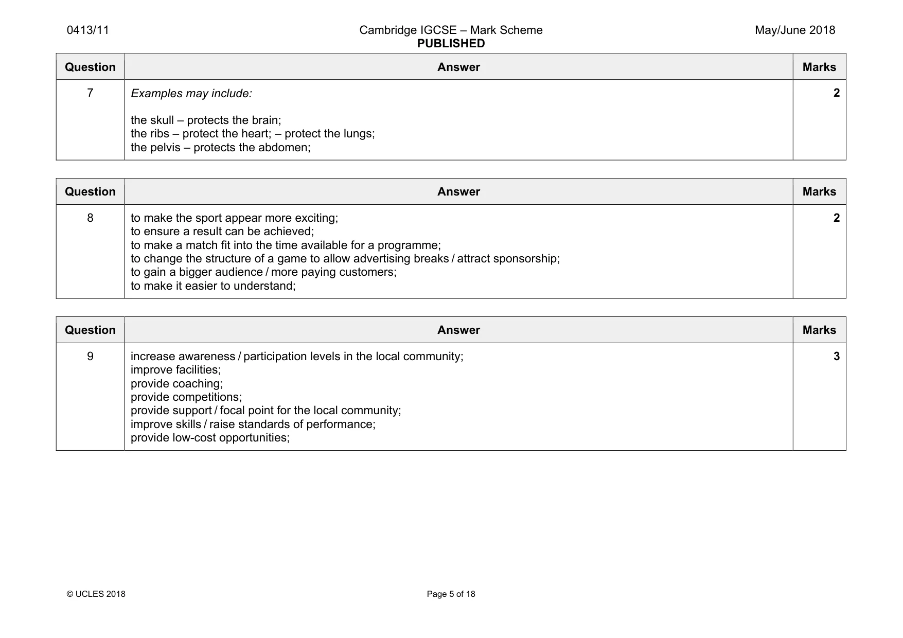Mark scheme, page 5 of 18