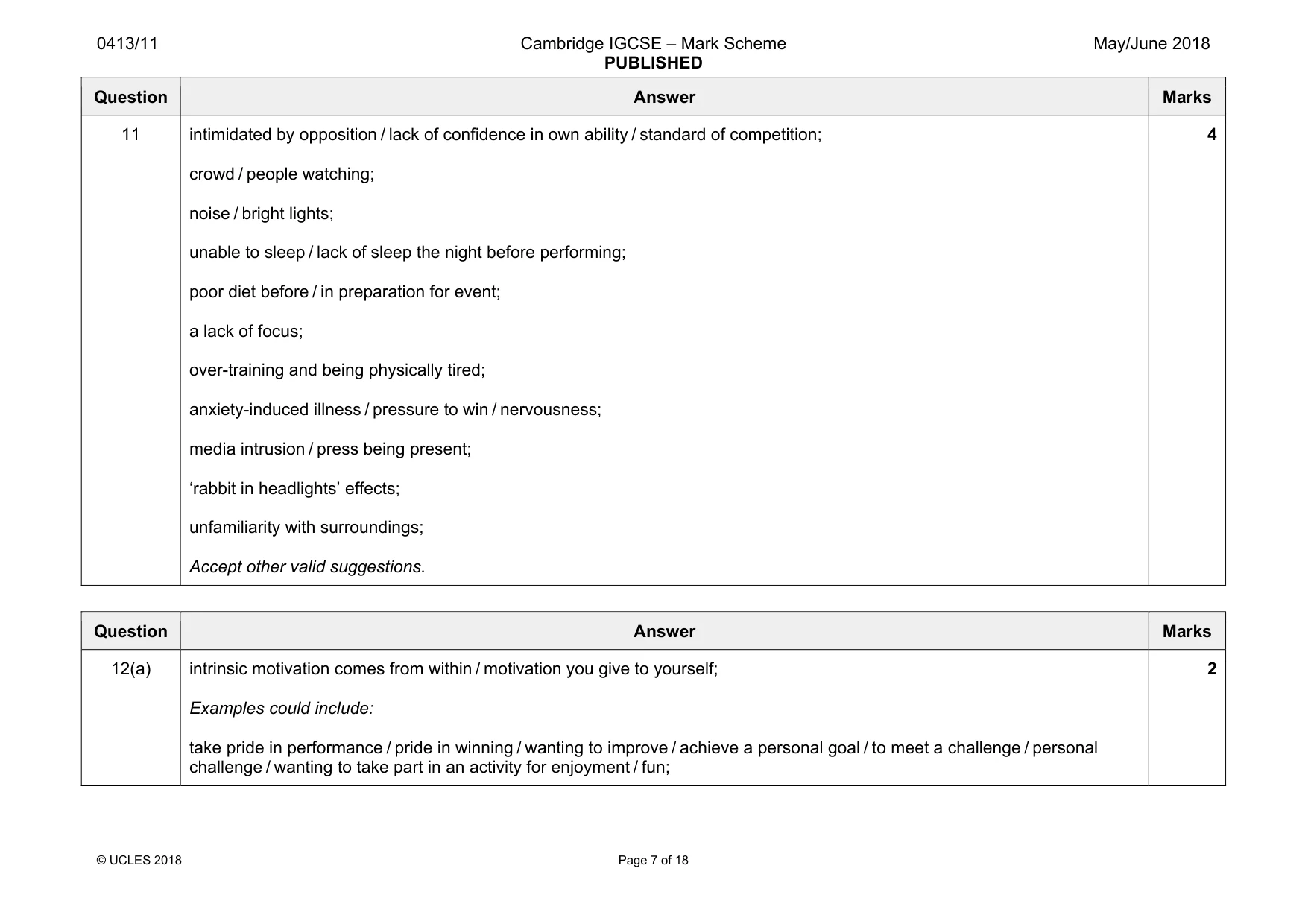 Mark scheme, page 7 of 18