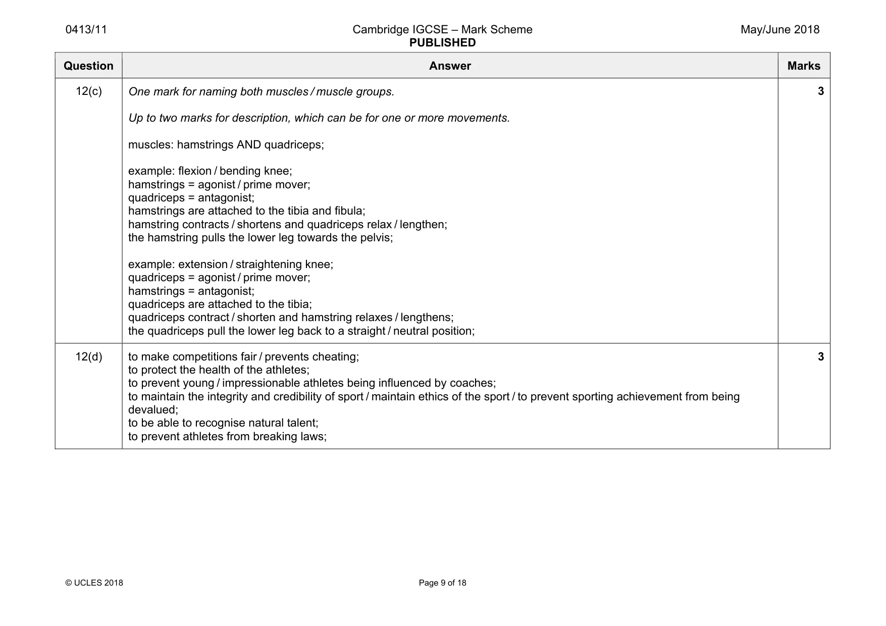 Mark scheme, page 9 of 18