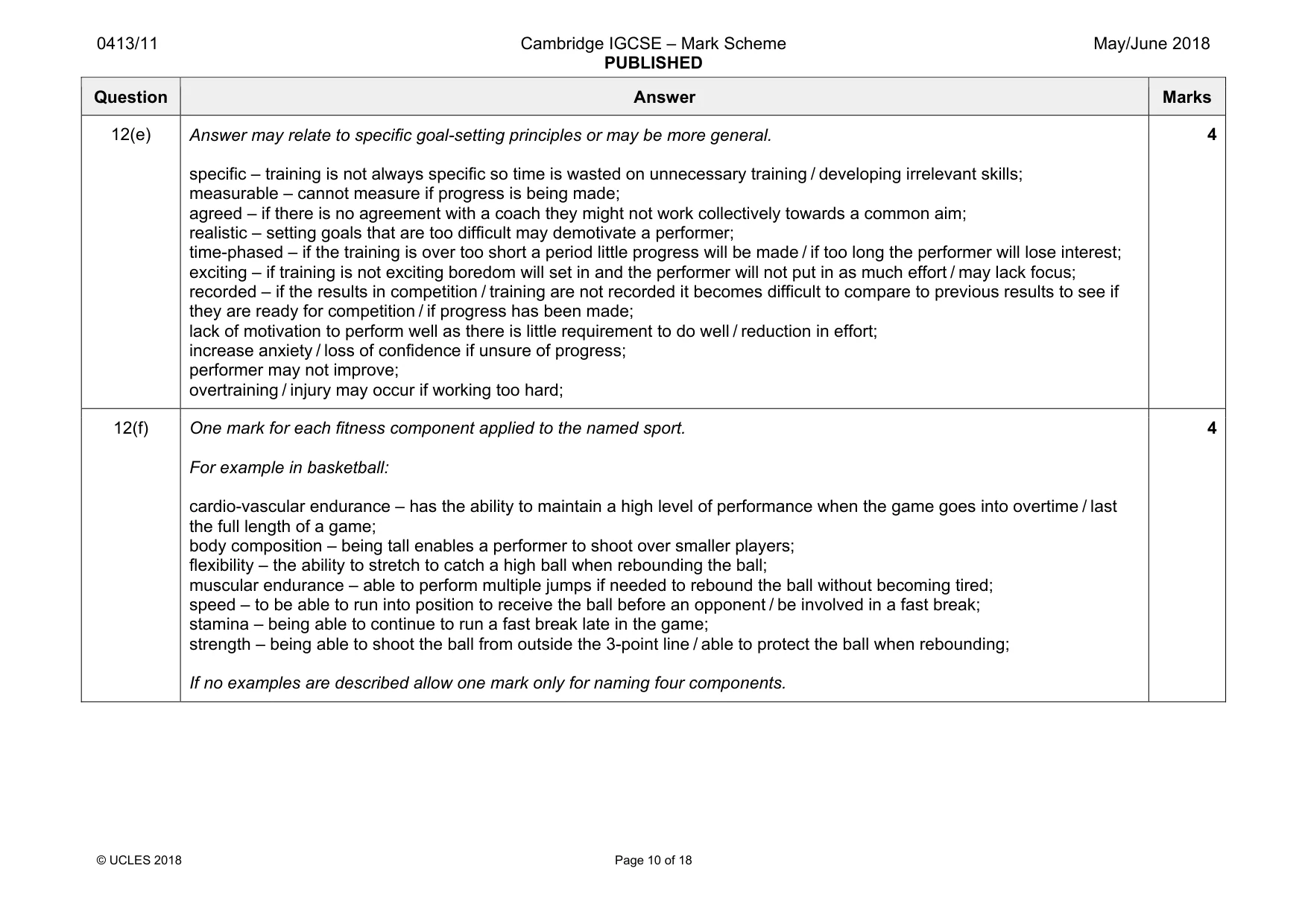 Mark scheme, page 10 of 18